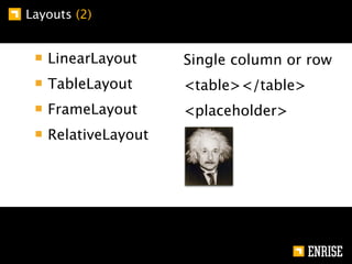 Layouts (2)


   LinearLayout     Single column or row
   TableLayout      <table></table>
   FrameLayout      <placeholder>
   RelativeLayout
 