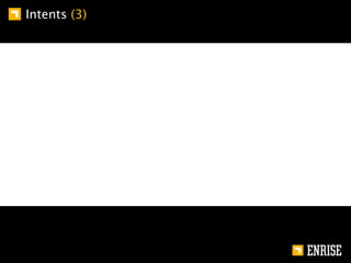 Intents (3)
 