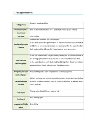 1. Test specifications



                       Students speaking ability
  Test’s purpose

 Description of the    Both students (X and Z) are in 4th grade high school (public school)
    examinees
     Test level        Intermediate
                       This oral test is divided into two sections.
                       In the first section the performance is individual where each student (X
Number of sections
                       and Z) has to compare and contrast two pictures and in the second section
     / papers
                       both students (X and Z together) have to come to an agreement.


                       In the first section every single student (X and Z) has 20 seconds to look at
                       the photographs and then 1:30 minutes to compare and contrast them.
   Time for each
                       In the second section both students (X and Z together) should come to an
  section / paper
                       agreement that should take no more than two minutes.


Weighting for each     A total of 40 points; every single section contains 20 points.
  section / paper
                       SWBAT compare and contrast some photographs by using the vocabulary
 Target language       acquired in previous lessons such as: on the other hand, as well as, while,
     situation         unlike, too, etc.


                       Photographs about different types of job.
   Text – types

                       Four photographs.
    Text length

Language skill to be   Oral ability.
      tested


                                                                                                   2
 