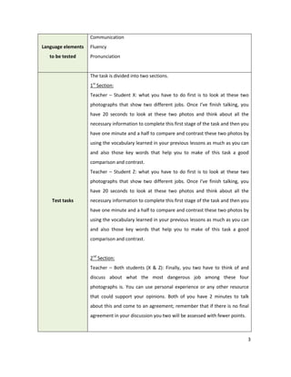 Communication
Language elements   Fluency
   to be tested     Pronunciation


                    The task is divided into two sections.
                    1st Section:
                    Teacher – Student X: what you have to do first is to look at these two
                    photographs that show two different jobs. Once I’ve finish talking, you
                    have 20 seconds to look at these two photos and think about all the
                    necessary information to complete this first stage of the task and then you
                    have one minute and a half to compare and contrast these two photos by
                    using the vocabulary learned in your previous lessons as much as you can
                    and also those key words that help you to make of this task a good
                    comparison and contrast.
                    Teacher – Student Z: what you have to do first is to look at these two
                    photographs that show two different jobs. Once I’ve finish talking, you
                    have 20 seconds to look at these two photos and think about all the
    Test tasks      necessary information to complete this first stage of the task and then you
                    have one minute and a half to compare and contrast these two photos by
                    using the vocabulary learned in your previous lessons as much as you can
                    and also those key words that help you to make of this task a good
                    comparison and contrast.


                    2nd Section:
                    Teacher – Both students (X & Z): Finally, you two have to think of and
                    discuss about what the most dangerous job among these four
                    photographs is. You can use personal experience or any other resource
                    that could support your opinions. Both of you have 2 minutes to talk
                    about this and come to an agreement; remember that if there is no final
                    agreement in your discussion you two will be assessed with fewer points.



                                                                                               3
 