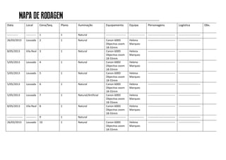 MAPA DE RODAGEM
Data	
   Local	
   Cena/Seq.	
   Plano	
   Iluminação	
   Equipamento	
   Equipa	
   Personagens	
   Logística	
   Obs.	
  
-­‐-­‐-­‐-­‐-­‐-­‐-­‐-­‐-­‐-­‐-­‐-­‐	
   -­‐-­‐-­‐-­‐-­‐-­‐-­‐-­‐-­‐-­‐-­‐	
   1	
   1	
   Natural	
   -­‐-­‐-­‐-­‐-­‐-­‐-­‐-­‐-­‐-­‐-­‐-­‐-­‐-­‐-­‐-­‐-­‐-­‐-­‐-­‐-­‐-­‐	
   -­‐-­‐-­‐-­‐-­‐-­‐-­‐-­‐-­‐-­‐-­‐-­‐-­‐-­‐-­‐-­‐-­‐	
   -­‐-­‐-­‐-­‐-­‐-­‐-­‐-­‐-­‐-­‐-­‐-­‐-­‐-­‐-­‐-­‐-­‐-­‐-­‐-­‐-­‐-­‐-­‐-­‐-­‐-­‐-­‐-­‐-­‐-­‐	
   -­‐-­‐-­‐-­‐-­‐-­‐-­‐-­‐-­‐-­‐-­‐-­‐-­‐-­‐-­‐-­‐-­‐-­‐-­‐-­‐-­‐-­‐-­‐-­‐	
   	
  
26/03/2013	
   Lousada	
   2	
   1	
   Natural	
   Canon	
  600D	
  
Objectiva	
  zoom	
  
18-­‐55mm	
  
Helena	
  
Marques	
  
-­‐-­‐-­‐-­‐-­‐-­‐-­‐-­‐-­‐-­‐-­‐-­‐-­‐-­‐-­‐-­‐-­‐-­‐-­‐-­‐-­‐-­‐-­‐-­‐-­‐-­‐-­‐-­‐-­‐-­‐	
   -­‐-­‐-­‐-­‐-­‐-­‐-­‐-­‐-­‐-­‐-­‐-­‐-­‐-­‐-­‐-­‐-­‐-­‐-­‐-­‐-­‐-­‐-­‐-­‐	
   	
  
8/05/2013	
   Vila	
  Real	
   3	
   1	
   Natural	
   Canon	
  600D	
  
Objectiva	
  zoom	
  
18-­‐55mm	
  
Helena	
  
Marques	
  
-­‐-­‐-­‐-­‐-­‐-­‐-­‐-­‐-­‐-­‐-­‐-­‐-­‐-­‐-­‐-­‐-­‐-­‐-­‐-­‐-­‐-­‐-­‐-­‐-­‐-­‐-­‐-­‐-­‐-­‐	
   -­‐-­‐-­‐-­‐-­‐-­‐-­‐-­‐-­‐-­‐-­‐-­‐-­‐-­‐-­‐-­‐-­‐-­‐-­‐-­‐-­‐-­‐-­‐-­‐	
   	
  
5/05/2013	
   Lousada	
   4	
   1	
   Natural	
   Canon	
  600D	
  
Objectiva	
  zoom	
  
18-­‐55mm	
  
Helena	
  
Marques	
  
-­‐-­‐-­‐-­‐-­‐-­‐-­‐-­‐-­‐-­‐-­‐-­‐-­‐-­‐-­‐-­‐-­‐-­‐-­‐-­‐-­‐-­‐-­‐-­‐-­‐-­‐-­‐-­‐-­‐-­‐	
   -­‐-­‐-­‐-­‐-­‐-­‐-­‐-­‐-­‐-­‐-­‐-­‐-­‐-­‐-­‐-­‐-­‐-­‐-­‐-­‐-­‐-­‐-­‐-­‐	
   	
  
5/05/2013	
   Lousada	
   5	
   1	
   Natural	
   Canon	
  600D	
  
Objectiva	
  zoom	
  
18-­‐55mm	
  
Helena	
  
Marques	
  
-­‐-­‐-­‐-­‐-­‐-­‐-­‐-­‐-­‐-­‐-­‐-­‐-­‐-­‐-­‐-­‐-­‐-­‐-­‐-­‐-­‐-­‐-­‐-­‐-­‐-­‐-­‐-­‐-­‐-­‐	
   -­‐-­‐-­‐-­‐-­‐-­‐-­‐-­‐-­‐-­‐-­‐-­‐-­‐-­‐-­‐-­‐-­‐-­‐-­‐-­‐-­‐-­‐-­‐-­‐	
   	
  
5/05/2013	
   Lousada	
   6	
   1	
   Natural	
   Canon	
  600D	
  
Objectiva	
  zoom	
  
18-­‐55mm	
  
Helena	
  
Marques	
  
-­‐-­‐-­‐-­‐-­‐-­‐-­‐-­‐-­‐-­‐-­‐-­‐-­‐-­‐-­‐-­‐-­‐-­‐-­‐-­‐-­‐-­‐-­‐-­‐-­‐-­‐-­‐-­‐-­‐-­‐	
   -­‐-­‐-­‐-­‐-­‐-­‐-­‐-­‐-­‐-­‐-­‐-­‐-­‐-­‐-­‐-­‐-­‐-­‐-­‐-­‐-­‐-­‐-­‐-­‐	
   	
  
5/05/2013	
   Lousada	
   7	
   1	
   Natural/Artificial	
   Canon	
  600D	
  
Objectiva	
  zoom	
  
18-­‐55mm	
  
Helena	
  
Marques	
  
-­‐-­‐-­‐-­‐-­‐-­‐-­‐-­‐-­‐-­‐-­‐-­‐-­‐-­‐-­‐-­‐-­‐-­‐-­‐-­‐-­‐-­‐-­‐-­‐-­‐-­‐-­‐-­‐-­‐-­‐	
   -­‐-­‐-­‐-­‐-­‐-­‐-­‐-­‐-­‐-­‐-­‐-­‐-­‐-­‐-­‐-­‐-­‐-­‐-­‐-­‐-­‐-­‐-­‐-­‐	
   	
  
8/05/2013	
   Vila	
  Real	
   8	
   1	
   Natural	
   Canon	
  600D	
  
Objectiva	
  zoom	
  
18-­‐55mm	
  
Helena	
  
Marques	
  
-­‐-­‐-­‐-­‐-­‐-­‐-­‐-­‐-­‐-­‐-­‐-­‐-­‐-­‐-­‐-­‐-­‐-­‐-­‐-­‐-­‐-­‐-­‐-­‐-­‐-­‐-­‐-­‐-­‐-­‐	
   -­‐-­‐-­‐-­‐-­‐-­‐-­‐-­‐-­‐-­‐-­‐-­‐-­‐-­‐-­‐-­‐-­‐-­‐-­‐-­‐-­‐-­‐-­‐-­‐	
   	
  
-­‐-­‐-­‐-­‐-­‐-­‐-­‐-­‐-­‐-­‐-­‐-­‐-­‐-­‐-­‐-­‐-­‐	
   -­‐-­‐-­‐-­‐-­‐-­‐-­‐-­‐-­‐-­‐-­‐	
   9	
   1	
   Natural	
   -­‐-­‐-­‐-­‐-­‐-­‐-­‐-­‐-­‐-­‐-­‐-­‐-­‐-­‐-­‐-­‐-­‐-­‐-­‐-­‐-­‐-­‐	
   -­‐-­‐-­‐-­‐-­‐-­‐-­‐-­‐-­‐-­‐-­‐-­‐-­‐-­‐-­‐-­‐	
   -­‐-­‐-­‐-­‐-­‐-­‐-­‐-­‐-­‐-­‐-­‐-­‐-­‐-­‐-­‐-­‐-­‐-­‐-­‐-­‐-­‐-­‐-­‐-­‐-­‐-­‐-­‐-­‐-­‐-­‐	
   -­‐-­‐-­‐-­‐-­‐-­‐-­‐-­‐-­‐-­‐-­‐-­‐-­‐-­‐-­‐-­‐-­‐-­‐-­‐-­‐-­‐-­‐-­‐-­‐	
   	
  
26/03/2013	
   Lousada	
   10	
   1	
   Natural	
   Canon	
  600D	
  
Objectiva	
  zoom	
  
18-­‐55mm	
  
Helena	
  
Marques	
  
-­‐-­‐-­‐-­‐-­‐-­‐-­‐-­‐-­‐-­‐-­‐-­‐-­‐-­‐-­‐-­‐-­‐-­‐-­‐-­‐-­‐-­‐-­‐-­‐-­‐-­‐-­‐-­‐-­‐-­‐	
   -­‐-­‐-­‐-­‐-­‐-­‐-­‐-­‐-­‐-­‐-­‐-­‐-­‐-­‐-­‐-­‐-­‐-­‐-­‐-­‐-­‐-­‐-­‐-­‐	
   	
  
 