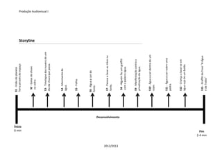 Produção	
  Audiovisual	
  I	
  
2012/2013	
  
	
  
	
  
	
  
Storyline	
  
	
  
S1	
  -­‐	
  Visão	
  do	
  planeta	
  
Terra	
  através	
  do	
  espaço	
  
	
  
Ínicio	
  
0	
  min	
   Fim	
  
2-­‐4	
  min	
  
S2	
  -­‐	
  Gotas	
  de	
  chuva	
  
no	
  vidro.	
  
	
  
S3	
  -­‐	
  Timelapse	
  das	
  nuvens	
  de	
  um	
  
dia	
  de	
  chuva	
  que	
  passa.	
  
	
  
S4	
  -­‐	
  Movimento	
  da	
  
água.	
  
	
  
S5	
  -­‐	
  Folha.	
  
	
  
S6	
  -­‐	
  Água	
  a	
  cair	
  da	
  
fonte.	
  
	
  
S7	
  -­‐	
  Pessoa	
  a	
  lavar	
  as	
  mãos	
  na	
  
fonte.	
  	
  
	
  
S8	
  -­‐	
  Alguém	
  faz	
  um	
  graffiti	
  
com	
  a	
  palavra	
  água.	
  
S9	
  -­‐	
  Manifestação	
  contra	
  a	
  
privatização	
  da	
  água.	
  	
  	
  
S11	
  -­‐	
  Água	
  a	
  cair	
  sobre	
  uma	
  
pedra.	
  
S10	
  -­‐	
  Água	
  a	
  cair	
  dentro	
  de	
  um	
  
copo.	
  
Desenvolvimento	
  
S12	
  -­‐	
  Criança	
  a	
  lavar-­‐se	
  em	
  
água	
  suja	
  de	
  um	
  balde.	
  
S13	
  -­‐	
  Graffiti	
  da	
  frase	
  "A	
  Água	
  
é	
  de	
  Todos"	
  
 