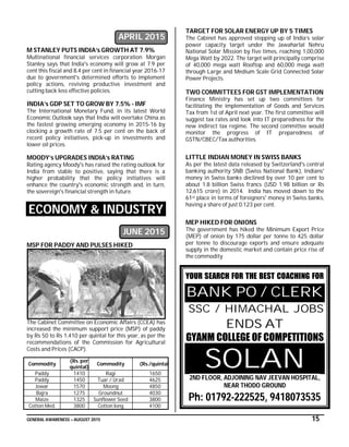 GENERAL AWARENESS – AUGUST 2015 15
APRIL 2015
M STANLEY PUTS INDIA’s GROWTH AT 7.9%
Multinational financial services corporation Morgan
Stanley says that India's economy will grow at 7.9 per
cent this fiscal and 8.4 per cent in financial year 2016-17
due to government's determined efforts to implement
policy actions, reviving productive investment and
cutting back less effective policies.
INDIA’s GDP SET TO GROW BY 7.5% - IMF
The International Monetary Fund, in its latest World
Economic Outlook says that India will overtake China as
the fastest growing emerging economy in 2015-16 by
clocking a growth rate of 7.5 per cent on the back of
recent policy initiatives, pick-up in investments and
lower oil prices.
MOODY’s UPGRADES INDIA’s RATING
Rating agency Moody's has raised the rating outlook for
India from stable to positive, saying that there is a
higher probability that the policy initiatives will
enhance the country's economic strength and, in turn,
the sovereign's financial strength in future.
ECONOMY & INDUSTRY
JUNE 2015
MSP FOR PADDY AND PULSES HIKED
The Cabinet Committee on Economic Affairs (CCEA) has
increased the minimum support price (MSP) of paddy
by Rs 50 to Rs 1,410 per quintal for this year, as per the
recommendations of the Commission for Agricultural
Costs and Prices (CACP).
Commodity
(Rs. per
quintal)
Commodity (Rs./quintal)
Paddy 1410 Ragi 1650
Paddy 1450 Tuar / Urad 4625
Jowar 1570 Moong 4850
Bajra 1275 Groundnut 4030
Maize 1325 Sunflower Seed 3800
Cotton Med. 3800 Cotton long 4100
TARGET FOR SOLAR ENERGY UP BY 5 TIMES
The Cabinet has approved stepping up of India’s solar
power capacity target under the Jawaharlal Nehru
National Solar Mission by five times, reaching 1,00,000
Mega Watt by 2022. The target will principally comprise
of 40,000 mega watt Rooftop and 60,000 mega watt
through Large and Medium Scale Grid Connected Solar
Power Projects.
TWO COMMITTEES FOR GST IMPLEMENTATION
Finance Ministry has set up two committees for
facilitating the implementation of Goods and Services
Tax from 1st of April next year. The first committee will
suggest tax rates and look into IT preparedness for the
new indirect tax regime. The second committee would
monitor the progress of IT preparedness of
GSTN/CBEC/Tax authorities.
LITTLE INDIAN MONEY IN SWISS BANKS
As per the latest data released by Switzerland's central
banking authority SNB (Swiss National Bank), Indians'
money in Swiss banks declined by over 10 per cent to
about 1.8 billion Swiss francs (USD 1.98 billion or Rs
12,615 crore) in 2014. India has moved down to the
61st place in terms of foreigners' money in Swiss banks,
having a share of just 0.123 per cent.
MEP HIKED FOR ONIONS
The government has hiked the Minimum Export Price
(MEP) of onion by 175 dollar per tonne to 425 dollar
per tonne to discourage exports and ensure adequate
supply in the domestic market and contain price rise of
the commodity
YOUR SEARCH FOR THE BEST COACHING FOR
BANK PO / CLERK
SSC / HIMACHAL JOBS
ENDS AT
GYANM COLLEGE OF COMPETITIONS
SOLAN2ND FLOOR, ADJOINING NAV JEEVAN HOSPITAL,
NEAR THODO GROUND
Ph: 01792-222525, 9418073535
 
