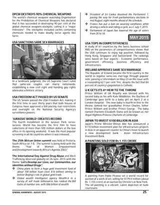 GENERAL AWARENESS – AUGUST 2015 25
OPCW DESTROYS 90% CHEMICAL WEAPONS
The world's chemical weapons watchdog Organisation
for the Prohibition of Chemical Weapons has declared
that it has succeeded in destroying 90 per cent of the
global chemical weapons stockpile, calling it a "major
milestone". The stockpiles included caches containing
chemicals needed to make deadly nerve agents like
Sarin.
USA SANCTIONS SAME SEX MARRIAGES
In a landmark judgment, the US Supreme Court ruled
that same-sex couples can marry nationwide,
establishing a new civil right and handing gay rights
advocates a historic victory.
USA FREEDOM ACT PASSED BY US SENATE
The US Senate passed the USA Freedom Act, making it
the first time in over thirty years that both houses of
Congress have approved a bill placing real restrictions
and oversight on the National Security Agency’s
surveillance powers.
‘JURASSIC WORLD’ CREATES RECORD
The fourth installment in the Jurassic Park series-
Jurassic World has become the first film to have
collections of more than 500 million dollars at the box
office in its opening weekend. It was the most popular
screening in all 66 countries where it was released.
The 25th African Union summit was held at Pretoria,
South Africa on 7-8. The summit is being held with the
theme, "Year of Women Empowerment
and Development towards Africa's Agenda 2063."
The International Day Against Drug Abuse and Illicit
Trafficking observed globally on 26 June, 2015 with the
theme “Let’s Develop our Lives, our Communities, our
identities without Drugs”.
 China plans to form a huge gold investment fund of
about 100 billion Yuan (over $16 billion) aiming to
bolster Beijing's role in global gold trade.
 Global wealth intelligence agency Wealth-X in a
survey of self made billionaires has ranked the Bill
Gates at number one, with $86 billion of wealth.
 President of Sri Lanka dissolved the Parliament 7,
paving the way for fresh parliamentary elections in
mid August, eight months ahead of the schedule.
 France has put a ban on wearing earphones while
driving a vehicle and riding a cycle, w.e.f. July 1, 2015.
 Parliament of Japan has lowered the age of voters
from 20 to 18.
MAY 2015
USA TOPS IN COMPETITIVENESS
A study of 61 countries by the Swiss business school
IMD on the parameters of competitiveness shows that
the USA continues to enjoy top position, followed by
Hong Kong, Singapore and Switzerland. The rankings
were based on four aspects - Economic performance,
government efficiency, business efficiency and
infrastructure.
IRELAND APPROVES SAME SEX MARRIAGE
The Republic of Ireland became the first country in the
world to legalise same-sex marriage through popular
vote, passing a referendum on May 23 on the issue with
a resounding 62.1 per cent ‘Yes’, despite the fact that 84
percent of country’s population is Catholic.
U K GETS ITS 4th HEIR TO THE THRONE
Prince William of UK Royalty was blessed with his
second baby as his wife Kate Middleton, the Duchess of
Cambridge gave birth to a baby girl on April 2 at a
London hospital. The new baby is fourth-in-line to the
throne, behind her grandfather Prince Charles, father
Prince William and brother Prince George. The baby
named Charlotte Elizabeth Diana will be known as Her
Royal Highness Princess Charlotte of Cambridge.
JAPAN TO INVEST $100 BILLION IN ASIA
Japan's Prime Minister Shinzo Abe has announced a
$110 billion investment plan for infrastructure projects
in Asia in an apparent counter to China's move to launch
a new development bank - Asian Infrastructure
Investment Bank.
A PAINTING SOLD FOR Rs 1,155 CRORE
A painting from Pablo Picasso set a world record for
auction of a work of art, selling for $179.4 million (about
Rs. 1,155 crore) at an auction by Christie’s at New York.
The oil painting is a vibrant, cubist depiction of nude
courtesans
 