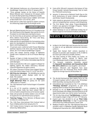 GENERAL AWARENESS – AUGUST 2015 38
 18th National Conference on e-Governance held in
Gandhinagar, Gujarat from 30 to 31 January 2015.
 Three postage stamps on the theme of Swachh
Bharat Mission were released on 30 January 2015
to mark the Martyrdom Day of Mahatma Gandhi.
 The first National Tribal Festival “VANAJ”-2015 held
at New Delhi from 13 to 18 Feb., 2015.
 India and Sri Lanka have agreed to explore avenues
for enhancing cooperation in oil and gas sector.
JANUARY 2015
 Barrack Obama became the first U.S. President to be
the Chief Guest at the Republic Day and the first U.S.
President to visit India twice during his tenure.
 For the first time an all-women contingent from the
three defence forces-Army, Air Force and Navy,
marched down in the parade.
 India and the US signed MoUs for formulating action
plans for development of smart cities in Allahabad,
Ajmer and Visakhapatnam.
 15 persons were conferred with Pravasi Bharatiya
Samman Award at the three day Pravasi Bhartiya
Diwas, Jan 7 to 9, held at Gandhinagar, Gujarat.
 Coins and stamps bearing images of Mahatma
Gandhi were released on Jan 8 at Pravasi Bhartiya
Diwas
 Number of tigers in India increased from 1,706 in
2010 to 2,226 in 2014 where Karnataka tops the list
with 406 tigers.
 India to provide Rs 6.90 crore support to Nepal for
fighting against the Iodine Deficiency Disorder
Control Programme for goitre control.
 ZEE Jaipur Literature Festival, Asia’s biggest literary
event was held at Jaipur from 21st to 25th Jan 2015.
 DSC Prize for Literature: The $50,000 prize won by
Indian-American author Jhumpa Lahiri for her
book, The Lowland.
 Arunadhathi Subramaniam won the Khushwant
Singh Memorial Prize for poetry for her work
“When God is a Traveler”.
 The 19th National Youth Festival began in Guwahati
on Jan 8.
 In a list of 93 countries compiled by INSEAD
Business School, India has been ranked 78th in
terms of talent competitiveness of its human capital
 India will provide 60 million dollars Line of Credit
to Guyana for its road infrastructure projects.
 Tshering Tobgay, Prime Minister of Bhutan came
to India on a weeklong visit.
 The 13th Pune International Film Festival held at
Pune in Maharashtra from January 8 to 15.
 102nd Indian Science Congress was held at Mumbai
University, Maharashtra.
 Coins of Rs 100 and 5 released in the honour of Tata
Group founder Jamsetji Nusserwanji Tata to mark
his 175th birth anniversary.
 January 12 observed as National Youth Day on the
birth anniversary of social reformer, philosopher
and thinker Swami Vivekananda.
 India signed an agreement on transfer of prisoners
who are completing their sentence, with Hong Kong
 The first Border Haat along Tripura-Bangladesh
frontier was opened at Srinagar (Tripura) - Purba
Madhugram (Feni, Bangladesh).
 Indian Railways to run an additional weekly trip of
Maitree Express train between Kolkata and Dhaka.
NEWS FROM STATES
MARCH 2015
 In March, the Delhi high court became the first court
in India to set up dedicated commercial divisions
within it,
 'Aapki Beti Humari Beti' scheme launched in
Haryana to provide cash assistance of Rs 21,000 to
first-born girl child of SC and BPL families.
 The mass nesting of Olive Ridley sea turtles, an
endangered species, started in March near
river Rushikulya mouth in Odisha's Ganjam district.
 The Haryana Legislative Assembly passed
the Gauvansh Sanrakshan and Gausamvar-dhan
Bill, 2015, which bans cow slaughter, sale of beef
 Manipur, Mizoram and Nagaland have been
excluded from the Protected Area Permit (PAP)
regime for foreign tourists till December 31.
FEBRUARY 2015
 The Arvind Kejriwal-led Aam Aadmi Party on Feb
10 swept to power with 67 seats in the 70-member
Delhi Assembly, leaving only three to BJP.
 Uttarakhand govt launched on Feb 7 its ambitious
“Himalaya Darshan” programme as part of its
ongoing efforts to boost tourism in the state.
 Haryana to set up Gram Sachivalayas to bring
Gram Panchayat and village level functionaries of all
departments under one roof for better functioning.
 The ten day long annual Taj Mahotsava, a cultural
extravaganza, began in Agra, UP from 18th February.
 Gujarat govt. has decided to set up ‘Plast India
International University’ in Vapi in partnership
with University of Massachusetts Lowell, USA.
 Madhya Pradesh won the 10th National Award for
excellent work in Mahatma Gandhi National Rural
Employment Guarantee Act, 2005 (MGNREGA).
 