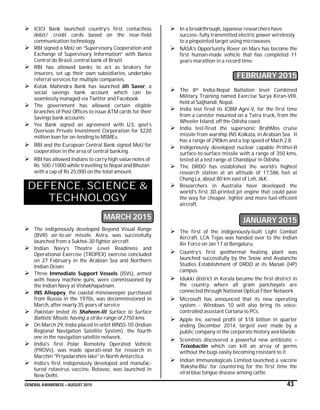 GENERAL AWARENESS – AUGUST 2015 43
 ICICI Bank launched country’s first contactless
debit/ credit cards based on the near-field
communication technology
 RBI signed a MoU on “Supervisory Cooperation and
Exchange of Supervisory Information” with Banco
Central do Brasil, central bank of Brazil.
 RBI has allowed banks to act as brokers for
insurers, set up their own subsidiaries, undertake
referral services for multiple companies.
 Kotak Mahindra Bank has launched Jifi Saver, a
social savings bank account which can be
seamlessly managed via Twitter and Facebook
 The government has allowed certain eligible
branches of Post Offices to issue ATM cards for their
Savings bank accounts
 Yes Bank signed an agreement with U.S. govt’s
Overseas Private Investment Corporation for $220
million loan for on-lending to MSMEs.
 RBI and the European Central Bank signed MoU for
cooperation in the area of central banking.
 RBI has allowed Indians to carry high value notes of
Rs 500 /1000 while travelling to Nepal and Bhutan
with a cap of Rs 25,000 on the total amount.
DEFENCE, SCIENCE &
TECHNOLOGY
MARCH 2015
 The indigenously developed Beyond Visual Range
(BVR) air-to-air missile, Astra, was successfully
launched from a Sukhoi-30 fighter aircraft
 Indian Navy’s Theatre Level Readiness and
Operational Exercise (TROPEX) exercise concluded
on 27 February in the Arabian Sea and Northern
Indian Ocean.
 Three Immediate Support Vessels (ISVs), armed
with heavy machine guns, were commissioned by
the Indian Navy at Vishakhapatnam.
 INS Alleppey, the coastal minesweeper purchased
from Russia in the 1970s, was decommissioned in
March, after nearly 35 years of service
 Pakistan tested its Shaheen-III Surface to Surface
Ballistic Missile, having a strike range of 2750 kms.
 On March 29, India placed in orbit IRNSS-1D (Indian
Regional Navigation Satellite System), the fourth
one in the navigation satellite network.
 India's first Polar Remotely Operated Vehicle
(PROVe), was made operati-onal for research in
Marchin "Priyadarshini lake" in North Antarctica.
 India’s first indigenously developed and manufac-
tured rotavirus vaccine, Rotavac, was launched in
New Delhi.
 In a breakthrough, Japanese researchers have
success- fully transmitted electric power wirelessly
to a pinpointed target using microwaves
 NASA's Opportunity Rover on Mars has become the
first human-made vehicle that has completed 11
years marathon in a record time.
FEBRUARY 2015
 The 8th India-Nepal Battalion level Combined
Military Training named Exercise Surya Kiran-VIII,
held at Saljhandi, Nepal.
 India test fired its ICBM Agni-V, for the first time
from a canister mounted on a Tatra truck, from the
Wheeler Island, off the Odisha coast.
 India test-fired the supersonic BrahMos cruise
missile from warship INS Kolkata, in Arabian Sea. It
has a range of 290km and a top speed of Mach 2.8.
 Indigenously developed nuclear capable Prithvi-II
surface-to-surface missile with a range of 350 kms,
tested at a test range at Chandipur in Odisha.
 The DRDO has established the world’s highest
research station at an altitude of 17,586 feet at
Chang La, about 80 km east of Leh, J&K.
 Researchers in Australia have developed the
world's first 3D-printed jet engine that could pave
the way for cheaper, lighter and more fuel-efficient
aircraft.
JANUARY 2015
 The first of the indigenously-built Light Combat
Aircraft, LCA Tejas was handed over to the Indian
Air Force on Jan 17 at Bengaluru.
 Country’s first geothermal heating plant was
launched successfully by the Snow and Avalanche
Studies Establishment of DRDO at its Manali (HP)
campus.
 Idukki district in Kerala became the first district in
the country where all gram panchayats are
connected through National Optical Fiber Network
 Microsoft has announced that its new operating
system - Windows 10 will also bring its voice-
controlled assistant Cortana to PCs.
 Apple Inc earned profit of $18 billion in quarter
ending December 2014, largest ever made by a
public company in the corporate history worldwide.
 Scientists discovered a powerful new antibiotic –
Teixobactin which can kill an array of germs
without the bugs easily becoming resistant to it
 Indian Immunologicals Limited launched a vaccine
‘Raksha-Blu’ for countering for the first time the
viral blue tongue disease among cattle.
 