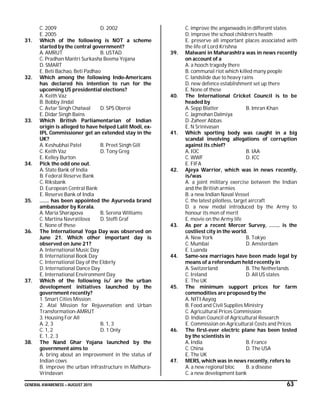 GENERAL AWARENESS – AUGUST 2015 63
C. 2009 D. 2002
E. 2005
31. Which of the following is NOT a scheme
started by the central government?
A. AMRUT B. USTAD
C. Pradhan Mantri Surkasha Beema Yojana
D. SMART
E. Beti Bachao, Beti Padhao
32. Which among the following Indo-Americans
has declared his intention to run for the
upcoming US presidential elections?
A. Keith Vaz
B. Bobby Jindal
C. Avtar Singh Chatwal D. SPS Oberoi
E. Didar Singh Bains
33. Which British Parliamentarian of Indian
origin is alleged to have helped Lalit Modi, ex-
IPL Commissioner get an extended stay in the
UK?
A. Keshubhai Patel B. Preet Singh Gill
C. Keith Vaz D. Tony Greg
E. Kelley Burton
34. Pick the odd one out.
A. State Bank of India
B. Federal Reserve Bank
C. Riksbank
D. European Central Bank
E. Reserve Bank of India
35. ……. has been appointed the Ayurveda brand
ambassador by Kerala.
A. Maria Sharapova B. Serena Williams
C. Martina Navratilova D. Steffi Graf
E. None of these
36. The International Yoga Day was observed on
June 21. Which other important day is
observed on June 21?
A. International Music Day
B. International Book Day
C. International Day of the Elderly
D. International Dance Day
E. International Environment Day
37. Which of the following is/ are the urban
development initiatives launched by the
government recently?
1. Smart Cities Mission
2. Atal Mission for Rejuvenation and Urban
Transformation-AMRUT
3. Housing For All
A. 2, 3 B. 1, 3
C. 1, 2 D. 1 Only
E. 1, 2, 3
38. The Nand Ghar Yojana launched by the
government aims to
A. bring about an improvement in the status of
Indian cows
B. improve the urban infrastructure in Mathura-
Vrindavan
C. improve the anganwadis in different states
D. improve the school children’s health
E. preserve all important places associated with
the life of Lord Krishna
39. Malwani in Maharashtra was in news recently
on account of a
A. a hooch tragedy there
B. communal riot which killed many people
C. landslide due to heavy rains
D. new defence establishment set up there
E. None of these
40. The International Cricket Council is to be
headed by
A. Sepp Blatter B. Imran Khan
C. Jagmohan Dalmiya
D. Zaheer Abbas
E. N Srinivasan
41. Which sporting body was caught in a big
scandal involving allegations of corruption
against its chief?
A. IOC B. IAA
C. WWF D. ICC
E. FIFA
42. Ajeya Warrior, which was in news recently,
is/was
A. a joint military exercise between the Indian
and the British armies
B. a new Indian Naval Vessel
C. the latest pilotless, target aircraft
D. a new medal introduced by the Army to
honour its men of merit
E. movie on the Army life
43. As per a recent Mercer Survey, …….. is the
costliest city in the world.
A. New York B. Tokyo
C. Mumbai D. Amsterdam
E. Luanda
44. Same-sex marriages have been made legal by
means of a referendum held recently in
A. Switzerland B. The Netherlands
C. Ireland D. All US states
E. The UK
45. The minimum support prices for farm
commodities are proposed by the
A. NITI Aayog
B. Food and Civil Supplies Ministry
C. Agricultural Prices Commission
D. Indian Council of Agricultural Research
E. Commission on Agricultural Costs and Prices
46. The first-ever electric plane has been tested
by the scientists in
A. India B. France
C. China D. The USA
E. The UK
47. MERS, which was in news recently, refers to
A. a new regional bloc B. a disease
C. a new development bank
 