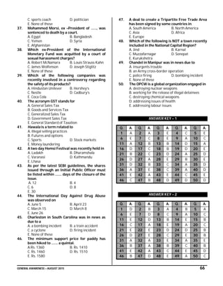 GENERAL AWARENESS – AUGUST 2015 66
C. sports coach D. politician
E. None of these
37. Mohammed Morsi, ex –President of ……, was
sentenced to death by a court.
A. Egypt B. Bangladesh
C. Yemen D. Syria
E. Afghanistan
38. Which ex-President of the International
Monetary Fund was acquitted by a court of
sexual harassment charges?
A. Robert McNamara B. Louis Strauss Kahn
C. James Wolfenson D. Joseph Stiglitz
E. None of these
39. Which of the following companies was
recently involved in a controversy regarding
the safety of its products?
A. Hindustan Unilever B. Hershey’s
C. Nestle D. Cadbury’s
E. Coca Cola
40. The acronym GST stands for
A. General Sales Tax
B. Goods and Services Tax
C. Generalized Sales Tax
D. Government Sales Tax
E. General Standard of Taxation
41. Hawala is a term related to
A. Illegal selling practices
B. Futures and options
C. Sports D. Stock markets
E. Money laundering
42. A two day Hemsi Festival was recently held in
A. Ladakh B. Dharamshala
C. Varanasi D. Kathmandu
E. Lhasa
43. As per the latest SEBI guidelines, the shares
issued through an Initial Public Officer must
be listed within ……. days of the closure of the
issue.
A. 12 B. 4
C. 6 D. 8
E. 30
44. The International Day Against Drug Abuse
was observed on
A. June 5 B. April 23
C. March 15 D. March 8
E. June 26
45. Charleston in South Carolina was in news as
due to a
A. a bombing incident B. a train accident
C. a cyclone D. firing incident
E. None of these
46. The minimum support price for paddy has
been hiked to ……. a quintal.
A.Rs. 1360 B. Rs. 1410
C. Rs. 1460 D. Rs. 1510
E. Rs. 1580
47. A deal to create a Tripartite Free Trade Area
has been signed by some countries in
A. South America B. North America
C. Asia D. Africa
E. Europe
48. Which of the following is NOT a town recently
included in the National Capital Region?
A. Jind B. Karnal
C. Muzzafarnagar D. Sonepat
E. Kurukshetra
49. Chandel in Manipur was in news due to
A. insurgents trouble
B. an Army cross-border operation
C. police firing D. bombing incident
E. None of these
50. The OPCW is a global organization engaged in
A. destroying nuclear weapons
B. working for the release of illegal detainees
C. destroying chemical weapons
D. addressing issues of health
E. addressing labour issues
ANSWER KEY – 1
Q. A. Q. A. Q. A. Q. A. Q. A.
1 A 2 A 3 E 4 C 5 E
6 E 7 C 8 E 9 A 10 C
11 A 12 B 13 B 14 D 15 A
16 D 17 C 18 B 19 D 20 E
21 B 22 C 23 D 24 A 25 D
26 D 27 A 28 E 29 B 30 E
31 D 32 B 33 C 34 A 35 D
36 A 37 E 38 C 39 A 40 D
41 E 42 A 43 E 44 C 45 E
46 C 47 B 48 D 49 D 50 D
ANSWER KEY – 2
Q. A. Q. A. Q. A. Q. A. Q. A.
1 D 2 B 3 A 4 B 5 A
6 E 7 D 8 C 9 A 10 C
11 E 12 D 13 B 14 E 15 B
16 C 17 A 18 E 19 A 20 C
21 E 22 E 23 D 24 D 25 B
26 D 27 E 28 C 29 E 30 B
31 A 32 A 33 E 34 A 35 E
36 B 37 A 38 B 39 C 40 B
41 E 42 A 43 C 44 E 45 D
46 B 47 D 48 E 49 A 50 C
 