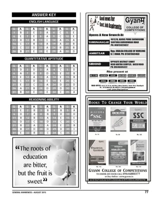 GENERAL AWARENESS – AUGUST 2015 77
ANSWER KEY
ENGLISH LANGUAGE
Q. A. Q. A. Q. A. Q. A. Q. A.
1 B 2 E 3 A 4 C 5 E
6 E 7 E 8 A 9 C 10 E
11 D 12 B 13 C 14 A 15 A
16 C 17 B 18 A 19 A 20 B
21 C 22 D 23 A 24 B 25 B
26 B 27 E 28 E 29 A 30 D
QUANTITATIVE APTITUDE
Q. A. Q. A. Q. A. Q. A. Q. A.
1 D 2 D 3 A 4 C 5 D
6 A 7 D 8 D 9 E 10 B
11 E 12 A 13 A 14 E 15 B
16 C 17 D 18 E 19 E 20 C
21 E 22 C 23 A 24 D 25 D
26 A 27 B 28 D 29 D 30 D
31 B 32 E 33 E 34 C 35 A
REASONING ABILITY
Q. A. Q. A. Q. A. Q. A. Q. A.
1 E 2 B 3 B 4 B 5 A
6 D 7 A 8 B 9 D 10 D
11 B 12 B 13 A 14 E 15 E
16 D 17 C 18 D 19 C 20 C
21 B 22 A 23 A 24 E 25 B
26 B 27 D 28 D 29 D 30 C
31 E 32 B 33 C 34 C 35 C
 
