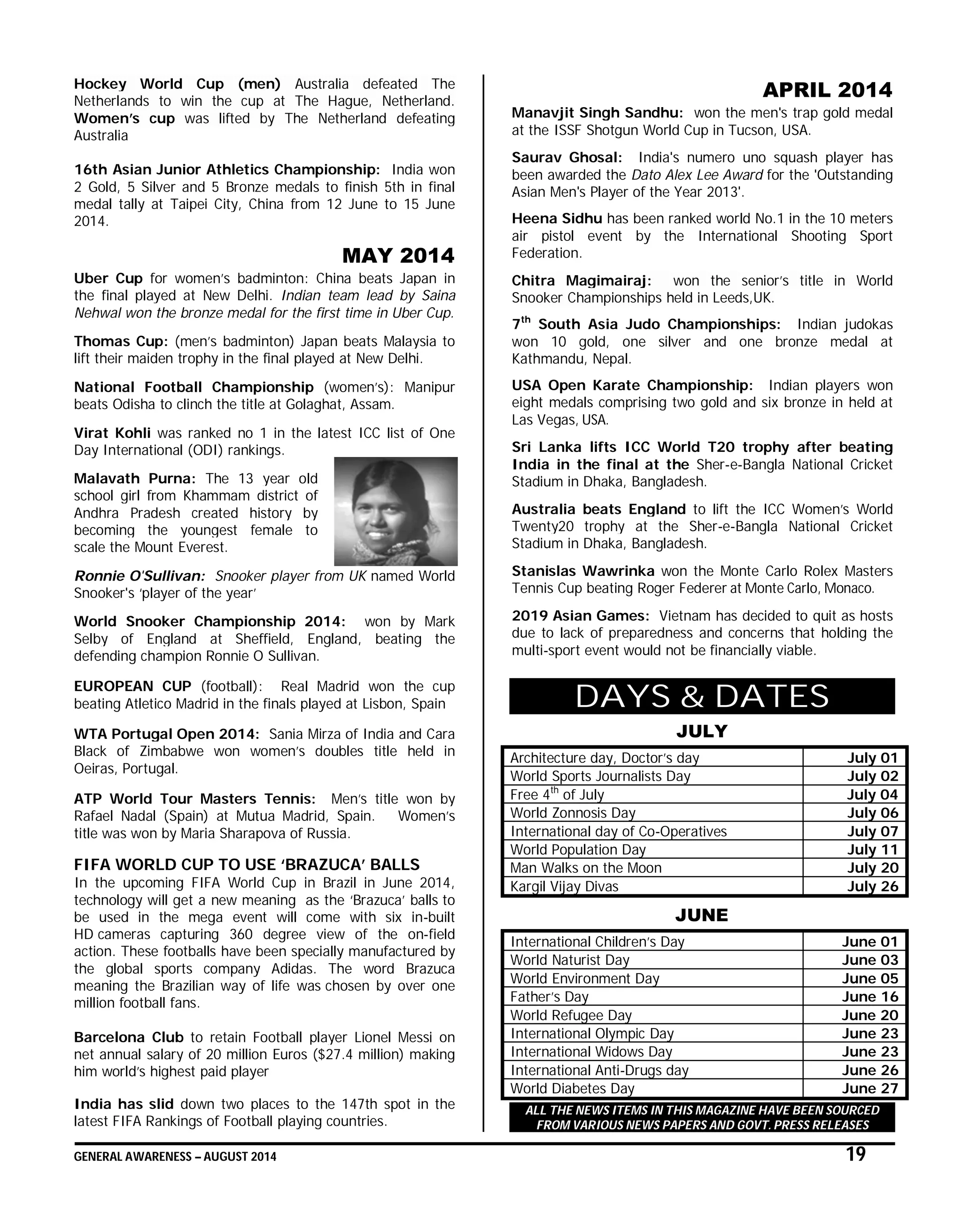 GENERAL AWARENESS – AUGUST 2014 19
Hockey World Cup (men) Australia defeated The
Netherlands to win the cup at The Hague, Netherland.
Women’s cup was lifted by The Netherland defeating
Australia
16th Asian Junior Athletics Championship: India won
2 Gold, 5 Silver and 5 Bronze medals to finish 5th in final
medal tally at Taipei City, China from 12 June to 15 June
2014.
MAY 2014
Uber Cup for women’s badminton: China beats Japan in
the final played at New Delhi. Indian team lead by Saina
Nehwal won the bronze medal for the first time in Uber Cup.
Thomas Cup: (men’s badminton) Japan beats Malaysia to
lift their maiden trophy in the final played at New Delhi.
National Football Championship (women’s): Manipur
beats Odisha to clinch the title at Golaghat, Assam.
Virat Kohli was ranked no 1 in the latest ICC list of One
Day International (ODI) rankings.
Malavath Purna: The 13 year old
school girl from Khammam district of
Andhra Pradesh created history by
becoming the youngest female to
scale the Mount Everest.
Ronnie O'Sullivan: Snooker player from UK named World
Snooker's ‘player of the year’
World Snooker Championship 2014: won by Mark
Selby of England at Sheffield, England, beating the
defending champion Ronnie O Sullivan.
EUROPEAN CUP (football): Real Madrid won the cup
beating Atletico Madrid in the finals played at Lisbon, Spain
WTA Portugal Open 2014: Sania Mirza of India and Cara
Black of Zimbabwe won women’s doubles title held in
Oeiras, Portugal.
ATP World Tour Masters Tennis: Men’s title won by
Rafael Nadal (Spain) at Mutua Madrid, Spain. Women’s
title was won by Maria Sharapova of Russia.
FIFA WORLD CUP TO USE ‘BRAZUCA’ BALLS
In the upcoming FIFA World Cup in Brazil in June 2014,
technology will get a new meaning as the ‘Brazuca’ balls to
be used in the mega event will come with six in-built
HD cameras capturing 360 degree view of the on-field
action. These footballs have been specially manufactured by
the global sports company Adidas. The word Brazuca
meaning the Brazilian way of life was chosen by over one
million football fans.
Barcelona Club to retain Football player Lionel Messi on
net annual salary of 20 million Euros ($27.4 million) making
him world’s highest paid player
India has slid down two places to the 147th spot in the
latest FIFA Rankings of Football playing countries.
APRIL 2014
Manavjit Singh Sandhu: won the men's trap gold medal
at the ISSF Shotgun World Cup in Tucson, USA.
Saurav Ghosal: India's numero uno squash player has
been awarded the Dato Alex Lee Award for the 'Outstanding
Asian Men's Player of the Year 2013'.
Heena Sidhu has been ranked world No.1 in the 10 meters
air pistol event by the International Shooting Sport
Federation.
Chitra Magimairaj: won the senior’s title in World
Snooker Championships held in Leeds,UK.
7th
South Asia Judo Championships: Indian judokas
won 10 gold, one silver and one bronze medal at
Kathmandu, Nepal.
USA Open Karate Championship: Indian players won
eight medals comprising two gold and six bronze in held at
Las Vegas, USA.
Sri Lanka lifts ICC World T20 trophy after beating
India in the final at the Sher-e-Bangla National Cricket
Stadium in Dhaka, Bangladesh.
Australia beats England to lift the ICC Women’s World
Twenty20 trophy at the Sher-e-Bangla National Cricket
Stadium in Dhaka, Bangladesh.
Stanislas Wawrinka won the Monte Carlo Rolex Masters
Tennis Cup beating Roger Federer at Monte Carlo, Monaco.
2019 Asian Games: Vietnam has decided to quit as hosts
due to lack of preparedness and concerns that holding the
multi-sport event would not be financially viable.
DAYS & DATES
JULY
Architecture day, Doctor’s day July 01
World Sports Journalists Day July 02
Free 4th
of July July 04
World Zonnosis Day July 06
International day of Co-Operatives July 07
World Population Day July 11
Man Walks on the Moon July 20
Kargil Vijay Divas July 26
JUNE
International Children’s Day June 01
World Naturist Day June 03
World Environment Day June 05
Father’s Day June 16
World Refugee Day June 20
International Olympic Day June 23
International Widows Day June 23
International Anti-Drugs day June 26
World Diabetes Day June 27
ALL THE NEWS ITEMS IN THIS MAGAZINE HAVE BEEN SOURCED
FROM VARIOUS NEWS PAPERS AND GOVT. PRESS RELEASES
 