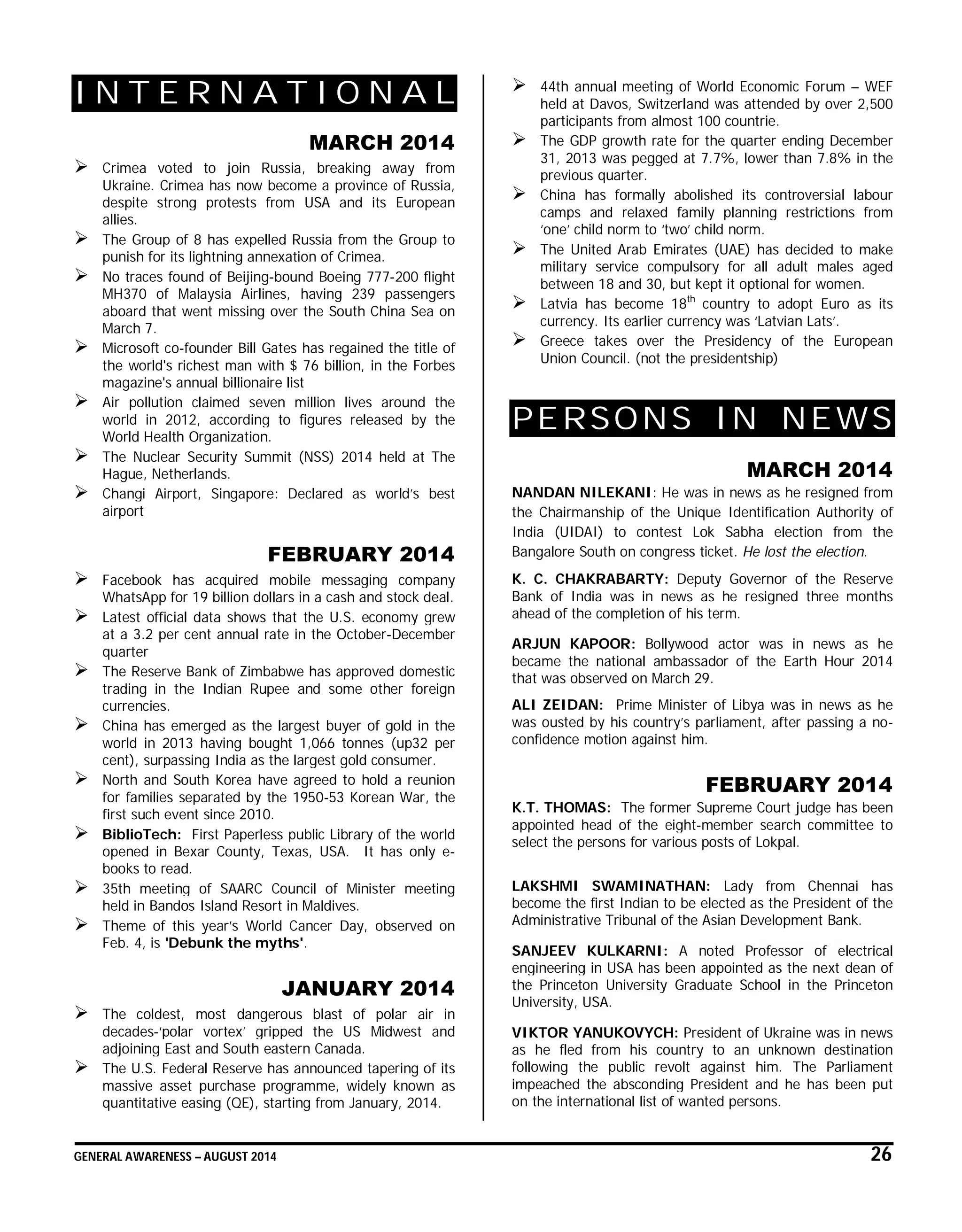 GENERAL AWARENESS – AUGUST 2014 26
I N T E R N A T I O N A L
MARCH 2014
 Crimea voted to join Russia, breaking away from
Ukraine. Crimea has now become a province of Russia,
despite strong protests from USA and its European
allies.
 The Group of 8 has expelled Russia from the Group to
punish for its lightning annexation of Crimea.
 No traces found of Beijing-bound Boeing 777-200 flight
MH370 of Malaysia Airlines, having 239 passengers
aboard that went missing over the South China Sea on
March 7.
 Microsoft co-founder Bill Gates has regained the title of
the world's richest man with $ 76 billion, in the Forbes
magazine's annual billionaire list
 Air pollution claimed seven million lives around the
world in 2012, according to figures released by the
World Health Organization.
 The Nuclear Security Summit (NSS) 2014 held at The
Hague, Netherlands.
 Changi Airport, Singapore: Declared as world’s best
airport
FEBRUARY 2014
 Facebook has acquired mobile messaging company
WhatsApp for 19 billion dollars in a cash and stock deal.
 Latest official data shows that the U.S. economy grew
at a 3.2 per cent annual rate in the October-December
quarter
 The Reserve Bank of Zimbabwe has approved domestic
trading in the Indian Rupee and some other foreign
currencies.
 China has emerged as the largest buyer of gold in the
world in 2013 having bought 1,066 tonnes (up32 per
cent), surpassing India as the largest gold consumer.
 North and South Korea have agreed to hold a reunion
for families separated by the 1950-53 Korean War, the
first such event since 2010.
 BiblioTech: First Paperless public Library of the world
opened in Bexar County, Texas, USA. It has only e-
books to read.
 35th meeting of SAARC Council of Minister meeting
held in Bandos Island Resort in Maldives.
 Theme of this year’s World Cancer Day, observed on
Feb. 4, is 'Debunk the myths'.
JANUARY 2014
 The coldest, most dangerous blast of polar air in
decades-‘polar vortex’ gripped the US Midwest and
adjoining East and South eastern Canada.
 The U.S. Federal Reserve has announced tapering of its
massive asset purchase programme, widely known as
quantitative easing (QE), starting from January, 2014.
 44th annual meeting of World Economic Forum – WEF
held at Davos, Switzerland was attended by over 2,500
participants from almost 100 countrie.
 The GDP growth rate for the quarter ending December
31, 2013 was pegged at 7.7%, lower than 7.8% in the
previous quarter.
 China has formally abolished its controversial labour
camps and relaxed family planning restrictions from
‘one’ child norm to ‘two’ child norm.
 The United Arab Emirates (UAE) has decided to make
military service compulsory for all adult males aged
between 18 and 30, but kept it optional for women.
 Latvia has become 18th
country to adopt Euro as its
currency. Its earlier currency was ‘Latvian Lats’.
 Greece takes over the Presidency of the European
Union Council. (not the presidentship)
PERSONS IN NEWS
MARCH 2014
NANDAN NILEKANI: He was in news as he resigned from
the Chairmanship of the Unique Identification Authority of
India (UIDAI) to contest Lok Sabha election from the
Bangalore South on congress ticket. He lost the election.
K. C. CHAKRABARTY: Deputy Governor of the Reserve
Bank of India was in news as he resigned three months
ahead of the completion of his term.
ARJUN KAPOOR: Bollywood actor was in news as he
became the national ambassador of the Earth Hour 2014
that was observed on March 29.
ALI ZEIDAN: Prime Minister of Libya was in news as he
was ousted by his country’s parliament, after passing a no-
confidence motion against him.
FEBRUARY 2014
K.T. THOMAS: The former Supreme Court judge has been
appointed head of the eight-member search committee to
select the persons for various posts of Lokpal.
LAKSHMI SWAMINATHAN: Lady from Chennai has
become the first Indian to be elected as the President of the
Administrative Tribunal of the Asian Development Bank.
SANJEEV KULKARNI: A noted Professor of electrical
engineering in USA has been appointed as the next dean of
the Princeton University Graduate School in the Princeton
University, USA.
VIKTOR YANUKOVYCH: President of Ukraine was in news
as he fled from his country to an unknown destination
following the public revolt against him. The Parliament
impeached the absconding President and he has been put
on the international list of wanted persons.
 