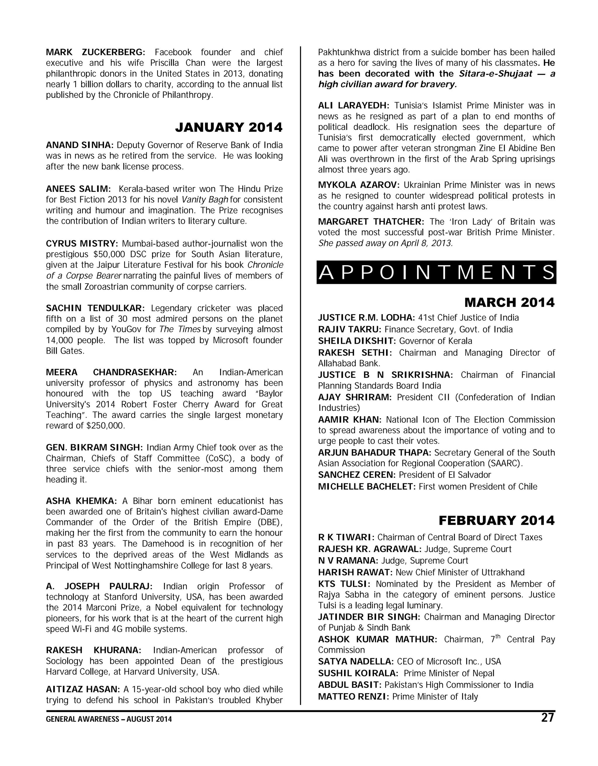 GENERAL AWARENESS – AUGUST 2014 27
MARK ZUCKERBERG: Facebook founder and chief
executive and his wife Priscilla Chan were the largest
philanthropic donors in the United States in 2013, donating
nearly 1 billion dollars to charity, according to the annual list
published by the Chronicle of Philanthropy.
JANUARY 2014
ANAND SINHA: Deputy Governor of Reserve Bank of India
was in news as he retired from the service. He was looking
after the new bank license process.
ANEES SALIM: Kerala-based writer won The Hindu Prize
for Best Fiction 2013 for his novel Vanity Bagh for consistent
writing and humour and imagination. The Prize recognises
the contribution of Indian writers to literary culture.
CYRUS MISTRY: Mumbai-based author-journalist won the
prestigious $50,000 DSC prize for South Asian literature,
given at the Jaipur Literature Festival for his book Chronicle
of a Corpse Bearer narrating the painful lives of members of
the small Zoroastrian community of corpse carriers.
SACHIN TENDULKAR: Legendary cricketer was placed
fifth on a list of 30 most admired persons on the planet
compiled by by YouGov for The Times by surveying almost
14,000 people. The list was topped by Microsoft founder
Bill Gates.
MEERA CHANDRASEKHAR: An Indian-American
university professor of physics and astronomy has been
honoured with the top US teaching award “Baylor
University's 2014 Robert Foster Cherry Award for Great
Teaching”. The award carries the single largest monetary
reward of $250,000.
GEN. BIKRAM SINGH: Indian Army Chief took over as the
Chairman, Chiefs of Staff Committee (CoSC), a body of
three service chiefs with the senior-most among them
heading it.
ASHA KHEMKA: A Bihar born eminent educationist has
been awarded one of Britain's highest civilian award-Dame
Commander of the Order of the British Empire (DBE),
making her the first from the community to earn the honour
in past 83 years. The Damehood is in recognition of her
services to the deprived areas of the West Midlands as
Principal of West Nottinghamshire College for last 8 years.
A. JOSEPH PAULRAJ: Indian origin Professor of
technology at Stanford University, USA, has been awarded
the 2014 Marconi Prize, a Nobel equivalent for technology
pioneers, for his work that is at the heart of the current high
speed Wi-Fi and 4G mobile systems.
RAKESH KHURANA: Indian-American professor of
Sociology has been appointed Dean of the prestigious
Harvard College, at Harvard University, USA.
AITIZAZ HASAN: A 15-year-old school boy who died while
trying to defend his school in Pakistan’s troubled Khyber
Pakhtunkhwa district from a suicide bomber has been hailed
as a hero for saving the lives of many of his classmates. He
has been decorated with the Sitara-e-Shujaat — a
high civilian award for bravery.
ALI LARAYEDH: Tunisia’s Islamist Prime Minister was in
news as he resigned as part of a plan to end months of
political deadlock. His resignation sees the departure of
Tunisia’s first democratically elected government, which
came to power after veteran strongman Zine El Abidine Ben
Ali was overthrown in the first of the Arab Spring uprisings
almost three years ago.
MYKOLA AZAROV: Ukrainian Prime Minister was in news
as he resigned to counter widespread political protests in
the country against harsh anti protest laws.
MARGARET THATCHER: The ‘Iron Lady’ of Britain was
voted the most successful post-war British Prime Minister.
She passed away on April 8, 2013.
A P P O I N T M E N T S
MARCH 2014
JUSTICE R.M. LODHA: 41st Chief Justice of India
RAJIV TAKRU: Finance Secretary, Govt. of India
SHEILA DIKSHIT: Governor of Kerala
RAKESH SETHI: Chairman and Managing Director of
Allahabad Bank.
JUSTICE B N SRIKRISHNA: Chairman of Financial
Planning Standards Board India
AJAY SHRIRAM: President CII (Confederation of Indian
Industries)
AAMIR KHAN: National Icon of The Election Commission
to spread awareness about the importance of voting and to
urge people to cast their votes.
ARJUN BAHADUR THAPA: Secretary General of the South
Asian Association for Regional Cooperation (SAARC).
SANCHEZ CEREN: President of El Salvador
MICHELLE BACHELET: First women President of Chile
FEBRUARY 2014
R K TIWARI: Chairman of Central Board of Direct Taxes
RAJESH KR. AGRAWAL: Judge, Supreme Court
N V RAMANA: Judge, Supreme Court
HARISH RAWAT: New Chief Minister of Uttrakhand
KTS TULSI: Nominated by the President as Member of
Rajya Sabha in the category of eminent persons. Justice
Tulsi is a leading legal luminary.
JATINDER BIR SINGH: Chairman and Managing Director
of Punjab & Sindh Bank
ASHOK KUMAR MATHUR: Chairman, 7th
Central Pay
Commission
SATYA NADELLA: CEO of Microsoft Inc., USA
SUSHIL KOIRALA: Prime Minister of Nepal
ABDUL BASIT: Pakistan’s High Commissioner to India
MATTEO RENZI: Prime Minister of Italy
 