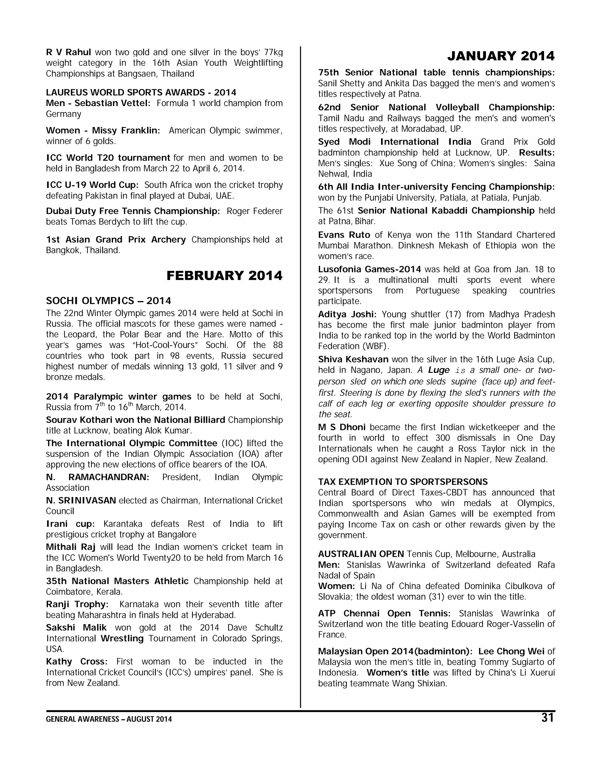 GENERAL AWARENESS – AUGUST 2014 31
R V Rahul won two gold and one silver in the boys’ 77kg
weight category in the 16th Asian Youth Weightlifting
Championships at Bangsaen, Thailand
LAUREUS WORLD SPORTS AWARDS - 2014
Men - Sebastian Vettel: Formula 1 world champion from
Germany
Women - Missy Franklin: American Olympic swimmer,
winner of 6 golds.
ICC World T20 tournament for men and women to be
held in Bangladesh from March 22 to April 6, 2014.
ICC U-19 World Cup: South Africa won the cricket trophy
defeating Pakistan in final played at Dubai, UAE.
Dubai Duty Free Tennis Championship: Roger Federer
beats Tomas Berdych to lift the cup.
1st Asian Grand Prix Archery Championships held at
Bangkok, Thailand.
FEBRUARY 2014
SOCHI OLYMPICS – 2014
The 22nd Winter Olympic games 2014 were held at Sochi in
Russia. The official mascots for these games were named -
the Leopard, the Polar Bear and the Hare. Motto of this
year’s games was “Hot-Cool-Yours” Sochi. Of the 88
countries who took part in 98 events, Russia secured
highest number of medals winning 13 gold, 11 silver and 9
bronze medals.
2014 Paralympic winter games to be held at Sochi,
Russia from 7th
to 16th
March, 2014.
Sourav Kothari won the National Billiard Championship
title at Lucknow, beating Alok Kumar.
The International Olympic Committee (IOC) lifted the
suspension of the Indian Olympic Association (IOA) after
approving the new elections of office bearers of the IOA.
N. RAMACHANDRAN: President, Indian Olympic
Association
N. SRINIVASAN elected as Chairman, International Cricket
Council
Irani cup: Karantaka defeats Rest of India to lift
prestigious cricket trophy at Bangalore
Mithali Raj will lead the Indian women’s cricket team in
the ICC Women's World Twenty20 to be held from March 16
in Bangladesh.
35th National Masters Athletic Championship held at
Coimbatore, Kerala.
Ranji Trophy: Karnataka won their seventh title after
beating Maharashtra in finals held at Hyderabad.
Sakshi Malik won gold at the 2014 Dave Schultz
International Wrestling Tournament in Colorado Springs,
USA.
Kathy Cross: First woman to be inducted in the
International Cricket Council‘s (ICC’s) umpires’ panel. She is
from New Zealand.
JANUARY 2014
75th Senior National table tennis championships:
Sanil Shetty and Ankita Das bagged the men’s and women’s
titles respectively at Patna.
62nd Senior National Volleyball Championship:
Tamil Nadu and Railways bagged the men's and women's
titles respectively, at Moradabad, UP.
Syed Modi International India Grand Prix Gold
badminton championship held at Lucknow, UP. Results:
Men’s singles: Xue Song of China; Women’s singles: Saina
Nehwal, India
6th All India Inter-university Fencing Championship:
won by the Punjabi University, Patiala, at Patiala, Punjab.
The 61st Senior National Kabaddi Championship held
at Patna, Bihar.
Evans Ruto of Kenya won the 11th Standard Chartered
Mumbai Marathon. Dinknesh Mekash of Ethiopia won the
women’s race.
Lusofonia Games-2014 was held at Goa from Jan. 18 to
29. It is a multinational multi sports event where
sportspersons from Portuguese speaking countries
participate.
Aditya Joshi: Young shuttler (17) from Madhya Pradesh
has become the first male junior badminton player from
India to be ranked top in the world by the World Badminton
Federation (WBF).
Shiva Keshavan won the silver in the 16th Luge Asia Cup,
held in Nagano, Japan. A Luge is a small one- or two-
person sled on which one sleds supine (face up) and feet-
first. Steering is done by flexing the sled's runners with the
calf of each leg or exerting opposite shoulder pressure to
the seat.
M S Dhoni became the first Indian wicketkeeper and the
fourth in world to effect 300 dismissals in One Day
Internationals when he caught a Ross Taylor nick in the
opening ODI against New Zealand in Napier, New Zealand.
TAX EXEMPTION TO SPORTSPERSONS
Central Board of Direct Taxes-CBDT has announced that
Indian sportspersons who win medals at Olympics,
Commonwealth and Asian Games will be exempted from
paying Income Tax on cash or other rewards given by the
government.
AUSTRALIAN OPEN Tennis Cup, Melbourne, Australia
Men: Stanislas Wawrinka of Switzerland defeated Rafa
Nadal of Spain
Women: Li Na of China defeated Dominika Cibulkova of
Slovakia; the oldest woman (31) ever to win the title.
ATP Chennai Open Tennis: Stanislas Wawrinka of
Switzerland won the title beating Edouard Roger-Vasselin of
France.
Malaysian Open 2014(badminton): Lee Chong Wei of
Malaysia won the men’s title in, beating Tommy Sugiarto of
Indonesia. Women’s title was lifted by China's Li Xuerui
beating teammate Wang Shixian.
 