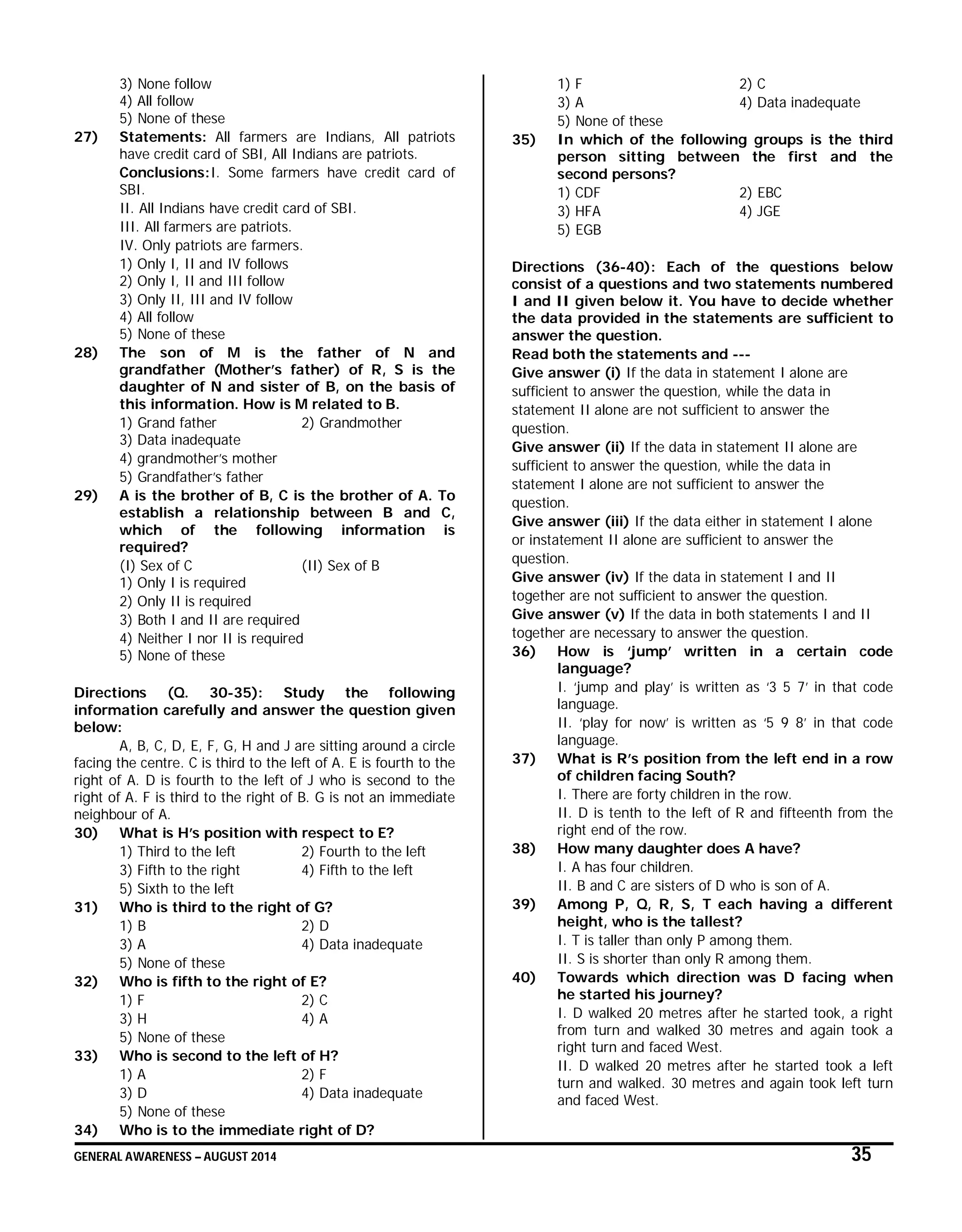 GENERAL AWARENESS – AUGUST 2014 35
3) None follow
4) All follow
5) None of these
27) Statements: All farmers are Indians, All patriots
have credit card of SBI, All Indians are patriots.
Conclusions:I. Some farmers have credit card of
SBI.
II. All Indians have credit card of SBI.
III. All farmers are patriots.
IV. Only patriots are farmers.
1) Only I, II and IV follows
2) Only I, II and III follow
3) Only II, III and IV follow
4) All follow
5) None of these
28) The son of M is the father of N and
grandfather (Mother’s father) of R, S is the
daughter of N and sister of B, on the basis of
this information. How is M related to B.
1) Grand father 2) Grandmother
3) Data inadequate
4) grandmother’s mother
5) Grandfather’s father
29) A is the brother of B, C is the brother of A. To
establish a relationship between B and C,
which of the following information is
required?
(I) Sex of C (II) Sex of B
1) Only I is required
2) Only II is required
3) Both I and II are required
4) Neither I nor II is required
5) None of these
Directions (Q. 30-35): Study the following
information carefully and answer the question given
below:
A, B, C, D, E, F, G, H and J are sitting around a circle
facing the centre. C is third to the left of A. E is fourth to the
right of A. D is fourth to the left of J who is second to the
right of A. F is third to the right of B. G is not an immediate
neighbour of A.
30) What is H’s position with respect to E?
1) Third to the left 2) Fourth to the left
3) Fifth to the right 4) Fifth to the left
5) Sixth to the left
31) Who is third to the right of G?
1) B 2) D
3) A 4) Data inadequate
5) None of these
32) Who is fifth to the right of E?
1) F 2) C
3) H 4) A
5) None of these
33) Who is second to the left of H?
1) A 2) F
3) D 4) Data inadequate
5) None of these
34) Who is to the immediate right of D?
1) F 2) C
3) A 4) Data inadequate
5) None of these
35) In which of the following groups is the third
person sitting between the first and the
second persons?
1) CDF 2) EBC
3) HFA 4) JGE
5) EGB
Directions (36-40): Each of the questions below
consist of a questions and two statements numbered
I and II given below it. You have to decide whether
the data provided in the statements are sufficient to
answer the question.
Read both the statements and ---
Give answer (i) If the data in statement I alone are
sufficient to answer the question, while the data in
statement II alone are not sufficient to answer the
question.
Give answer (ii) If the data in statement II alone are
sufficient to answer the question, while the data in
statement I alone are not sufficient to answer the
question.
Give answer (iii) If the data either in statement I alone
or instatement II alone are sufficient to answer the
question.
Give answer (iv) If the data in statement I and II
together are not sufficient to answer the question.
Give answer (v) If the data in both statements I and II
together are necessary to answer the question.
36) How is ‘jump’ written in a certain code
language?
I. ‘jump and play’ is written as ‘3 5 7’ in that code
language.
II. ‘play for now’ is written as ‘5 9 8’ in that code
language.
37) What is R’s position from the left end in a row
of children facing South?
I. There are forty children in the row.
II. D is tenth to the left of R and fifteenth from the
right end of the row.
38) How many daughter does A have?
I. A has four children.
II. B and C are sisters of D who is son of A.
39) Among P, Q, R, S, T each having a different
height, who is the tallest?
I. T is taller than only P among them.
II. S is shorter than only R among them.
40) Towards which direction was D facing when
he started his journey?
I. D walked 20 metres after he started took, a right
from turn and walked 30 metres and again took a
right turn and faced West.
II. D walked 20 metres after he started took a left
turn and walked. 30 metres and again took left turn
and faced West.
 