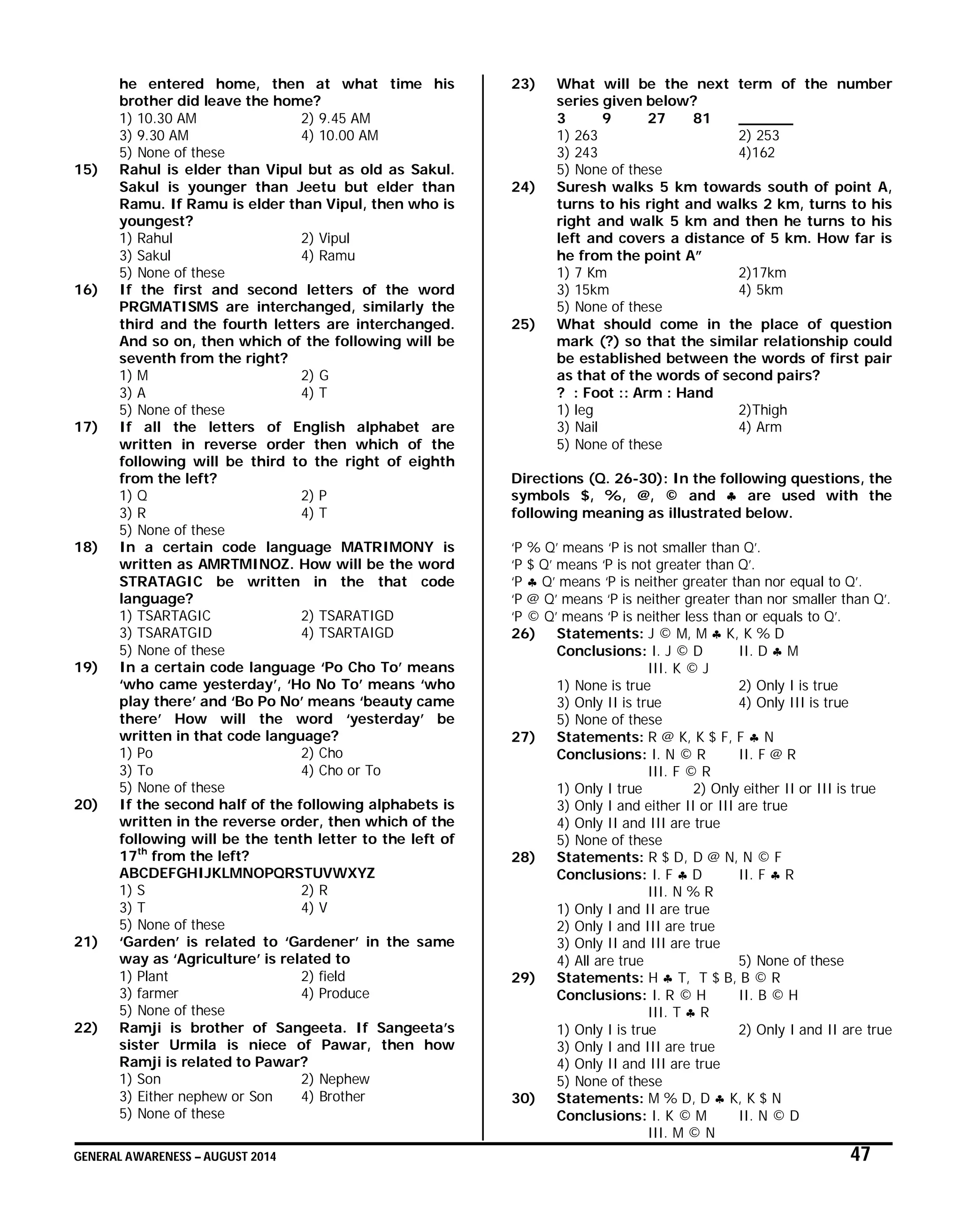 GENERAL AWARENESS – AUGUST 2014 47
he entered home, then at what time his
brother did leave the home?
1) 10.30 AM 2) 9.45 AM
3) 9.30 AM 4) 10.00 AM
5) None of these
15) Rahul is elder than Vipul but as old as Sakul.
Sakul is younger than Jeetu but elder than
Ramu. If Ramu is elder than Vipul, then who is
youngest?
1) Rahul 2) Vipul
3) Sakul 4) Ramu
5) None of these
16) If the first and second letters of the word
PRGMATISMS are interchanged, similarly the
third and the fourth letters are interchanged.
And so on, then which of the following will be
seventh from the right?
1) M 2) G
3) A 4) T
5) None of these
17) If all the letters of English alphabet are
written in reverse order then which of the
following will be third to the right of eighth
from the left?
1) Q 2) P
3) R 4) T
5) None of these
18) In a certain code language MATRIMONY is
written as AMRTMINOZ. How will be the word
STRATAGIC be written in the that code
language?
1) TSARTAGIC 2) TSARATIGD
3) TSARATGID 4) TSARTAIGD
5) None of these
19) In a certain code language ‘Po Cho To’ means
‘who came yesterday’, ‘Ho No To’ means ‘who
play there’ and ‘Bo Po No’ means ‘beauty came
there’ How will the word ‘yesterday’ be
written in that code language?
1) Po 2) Cho
3) To 4) Cho or To
5) None of these
20) If the second half of the following alphabets is
written in the reverse order, then which of the
following will be the tenth letter to the left of
17th
from the left?
ABCDEFGHIJKLMNOPQRSTUVWXYZ
1) S 2) R
3) T 4) V
5) None of these
21) ‘Garden’ is related to ‘Gardener’ in the same
way as ‘Agriculture’ is related to
1) Plant 2) field
3) farmer 4) Produce
5) None of these
22) Ramji is brother of Sangeeta. If Sangeeta’s
sister Urmila is niece of Pawar, then how
Ramji is related to Pawar?
1) Son 2) Nephew
3) Either nephew or Son 4) Brother
5) None of these
23) What will be the next term of the number
series given below?
3 9 27 81 ______
1) 263 2) 253
3) 243 4)162
5) None of these
24) Suresh walks 5 km towards south of point A,
turns to his right and walks 2 km, turns to his
right and walk 5 km and then he turns to his
left and covers a distance of 5 km. How far is
he from the point A”
1) 7 Km 2)17km
3) 15km 4) 5km
5) None of these
25) What should come in the place of question
mark (?) so that the similar relationship could
be established between the words of first pair
as that of the words of second pairs?
? : Foot :: Arm : Hand
1) leg 2)Thigh
3) Nail 4) Arm
5) None of these
Directions (Q. 26-30): In the following questions, the
symbols $, %, @, © and  are used with the
following meaning as illustrated below.
‘P % Q’ means ‘P is not smaller than Q’.
‘P $ Q’ means ‘P is not greater than Q’.
‘P  Q’ means ‘P is neither greater than nor equal to Q’.
‘P @ Q’ means ‘P is neither greater than nor smaller than Q’.
‘P © Q’ means ‘P is neither less than or equals to Q’.
26) Statements: J © M, M  K, K % D
Conclusions: I. J © D II. D  M
III. K © J
1) None is true 2) Only I is true
3) Only II is true 4) Only III is true
5) None of these
27) Statements: R @ K, K $ F, F  N
Conclusions: I. N © R II. F @ R
III. F © R
1) Only I true 2) Only either II or III is true
3) Only I and either II or III are true
4) Only II and III are true
5) None of these
28) Statements: R $ D, D @ N, N © F
Conclusions: I. F  D II. F  R
III. N % R
1) Only I and II are true
2) Only I and III are true
3) Only II and III are true
4) All are true 5) None of these
29) Statements: H  T, T $ B, B © R
Conclusions: I. R © H II. B © H
III. T  R
1) Only I is true 2) Only I and II are true
3) Only I and III are true
4) Only II and III are true
5) None of these
30) Statements: M % D, D  K, K $ N
Conclusions: I. K © M II. N © D
III. M © N
 