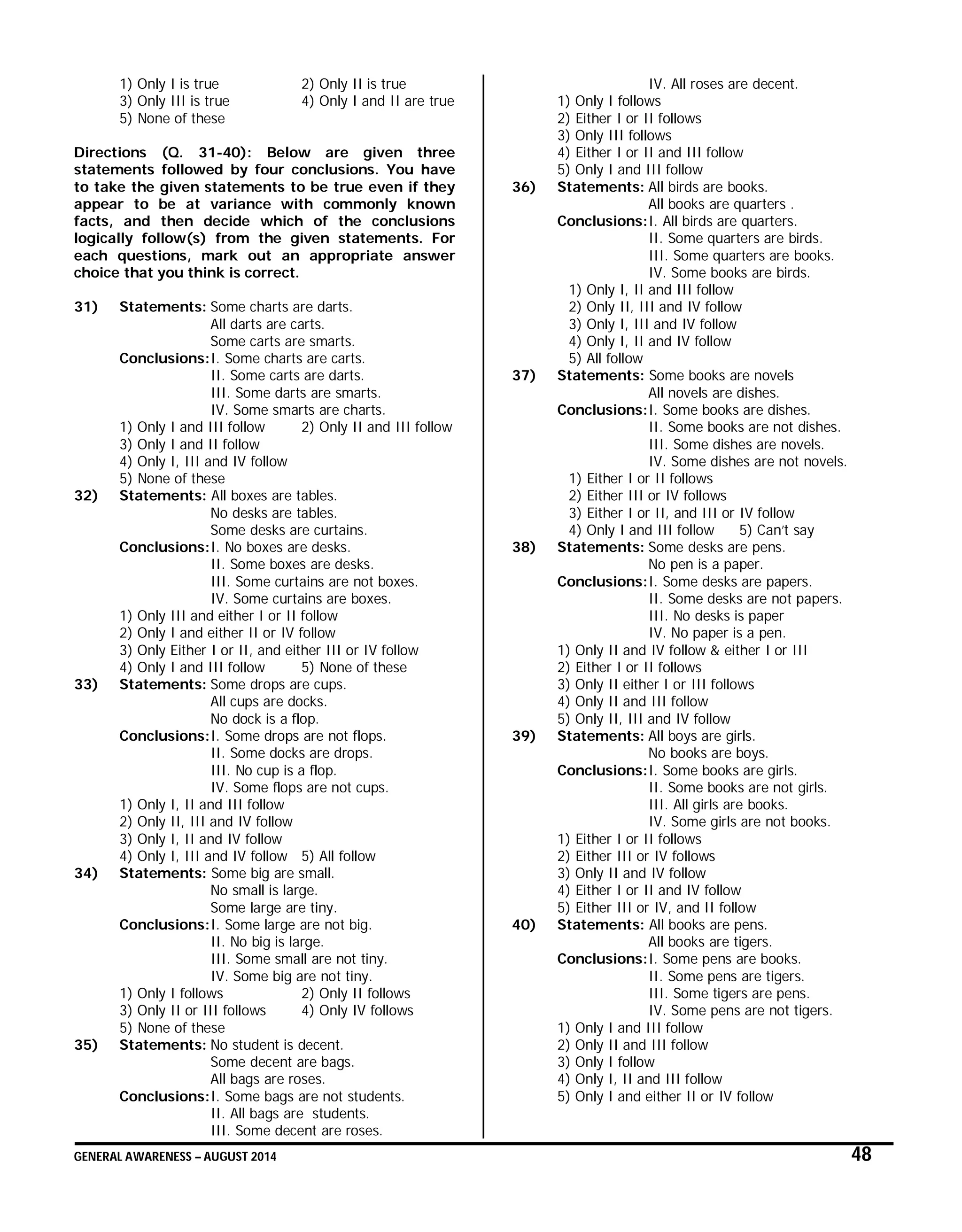 GENERAL AWARENESS – AUGUST 2014 48
1) Only I is true 2) Only II is true
3) Only III is true 4) Only I and II are true
5) None of these
Directions (Q. 31-40): Below are given three
statements followed by four conclusions. You have
to take the given statements to be true even if they
appear to be at variance with commonly known
facts, and then decide which of the conclusions
logically follow(s) from the given statements. For
each questions, mark out an appropriate answer
choice that you think is correct.
31) Statements: Some charts are darts.
All darts are carts.
Some carts are smarts.
Conclusions:I. Some charts are carts.
II. Some carts are darts.
III. Some darts are smarts.
IV. Some smarts are charts.
1) Only I and III follow 2) Only II and III follow
3) Only I and II follow
4) Only I, III and IV follow
5) None of these
32) Statements: All boxes are tables.
No desks are tables.
Some desks are curtains.
Conclusions:I. No boxes are desks.
II. Some boxes are desks.
III. Some curtains are not boxes.
IV. Some curtains are boxes.
1) Only III and either I or II follow
2) Only I and either II or IV follow
3) Only Either I or II, and either III or IV follow
4) Only I and III follow 5) None of these
33) Statements: Some drops are cups.
All cups are docks.
No dock is a flop.
Conclusions:I. Some drops are not flops.
II. Some docks are drops.
III. No cup is a flop.
IV. Some flops are not cups.
1) Only I, II and III follow
2) Only II, III and IV follow
3) Only I, II and IV follow
4) Only I, III and IV follow 5) All follow
34) Statements: Some big are small.
No small is large.
Some large are tiny.
Conclusions:I. Some large are not big.
II. No big is large.
III. Some small are not tiny.
IV. Some big are not tiny.
1) Only I follows 2) Only II follows
3) Only II or III follows 4) Only IV follows
5) None of these
35) Statements: No student is decent.
Some decent are bags.
All bags are roses.
Conclusions:I. Some bags are not students.
II. All bags are students.
III. Some decent are roses.
IV. All roses are decent.
1) Only I follows
2) Either I or II follows
3) Only III follows
4) Either I or II and III follow
5) Only I and III follow
36) Statements: All birds are books.
All books are quarters .
Conclusions:I. All birds are quarters.
II. Some quarters are birds.
III. Some quarters are books.
IV. Some books are birds.
1) Only I, II and III follow
2) Only II, III and IV follow
3) Only I, III and IV follow
4) Only I, II and IV follow
5) All follow
37) Statements: Some books are novels
All novels are dishes.
Conclusions:I. Some books are dishes.
II. Some books are not dishes.
III. Some dishes are novels.
IV. Some dishes are not novels.
1) Either I or II follows
2) Either III or IV follows
3) Either I or II, and III or IV follow
4) Only I and III follow 5) Can’t say
38) Statements: Some desks are pens.
No pen is a paper.
Conclusions:I. Some desks are papers.
II. Some desks are not papers.
III. No desks is paper
IV. No paper is a pen.
1) Only II and IV follow & either I or III
2) Either I or II follows
3) Only II either I or III follows
4) Only II and III follow
5) Only II, III and IV follow
39) Statements: All boys are girls.
No books are boys.
Conclusions:I. Some books are girls.
II. Some books are not girls.
III. All girls are books.
IV. Some girls are not books.
1) Either I or II follows
2) Either III or IV follows
3) Only II and IV follow
4) Either I or II and IV follow
5) Either III or IV, and II follow
40) Statements: All books are pens.
All books are tigers.
Conclusions:I. Some pens are books.
II. Some pens are tigers.
III. Some tigers are pens.
IV. Some pens are not tigers.
1) Only I and III follow
2) Only II and III follow
3) Only I follow
4) Only I, II and III follow
5) Only I and either II or IV follow
 