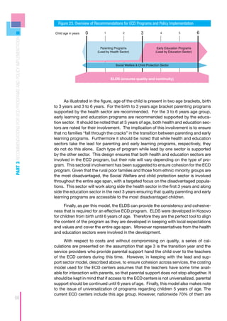 Figure 23. Overview of Recommendations for ECD Programs and Policy Implementation

                                                                    Child age in years   0       1             2             3             4            5            6
PART 3 RECOMMENDATIONS FOR ECD PROGRAMS AND POLICY IMPLEMENTATION




                                                                                               Parenting Programs                        Early Education Programs
                                                                                             (Lead by Health Sector)                    (Lead by Education Sector)



                                                                                                          Social Welfare & Child Protection Sector



                                                                                                      ELDS (ensures quality and continuity)




                                                                          As illustrated in the figure, age of the child is present in two age brackets, birth
                                                                    to 3 years and 3 to 6 years. For the birth to 3 years age bracket parenting programs
                                                                    supported by the health sector are recommended. For the 3 to 6 years age group,
                                                                    early learning and education programs are recommended supported by the educa-
                                                                    tion sector. It should be noted that at 3 years of age, both health and education sec-
                                                                    tors are noted for their involvement. The implication of this involvement is to ensure
                                                                    that no families “fall through the cracks” in the transition between parenting and early
                                                                    learning programs. Furthermore it should be noted that while health and education
                                                                    sectors take the lead for parenting and early learning programs, respectively, they
                                                                    do not do this alone. Each type of program while lead by one sector is supported
                                                                    by the other sector. This design ensures that both health and education sectors are
                                                                    involved in the ECD program, but their role will vary depending on the type of pro-
                                                                    gram. This sectoral involvement has been suggested to ensure cohesion for the ECD
                                                                    program. Given that the rural poor families and those from ethnic minority groups are
                                                                    the most disadvantaged, the Social Welfare and child protection sector is involved
                                                                    throughout the entire age span, with a targeted focus on the disadvantaged popula-
                                                                    tions. This sector will work along side the health sector in the first 3 years and along
                                                                    side the education sector in the next 3 years ensuring that quality parenting and early
                                                                    learning programs are accessible to the most disadvantaged children.

                                                                          Finally, as per this model, the ELDS can provide the consistency and cohesive-
                                                                    ness that is required for an effective ECD program. ELDS were developed in Kosovo
                                                                    for children from birth until 6 years of age. Therefore they are the perfect tool to align
                                                                    the content of the program as they are developed in keeping with local expectations
                                                                    and values and cover the entire age span. Moreover representatives from the health
                                                                    and education sectors were involved in the development.

                                                                          With respect to costs and without compromising on quality, a series of cal-
                                                                    culations are presented on the assumption that age 3 is the transition year and the
                                                                    service providers who provide parental support hand the child over to the teachers
                                                                    of the ECD centers during this time. However, in keeping with the lead and sup-
                                                                    port sector model, described above, to ensure cohesion across services, the costing
                                                                    model used for the ECD centers assumes that the teachers have some time avail-
                                                                    able for interaction with parents, so that parental support does not stop altogether. It
                                                                    should be kept in mind that if access to the ECD centers is not universalized, parental
                                                                    support should be continued until 6 years of age. Finally, this model also makes note
                                                                    to the issue of universalization of programs regarding children 5 years of age. The
                                                                    current ECD centers include this age group. However, nationwide 70% of them are
68
 