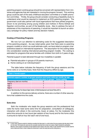parenting program working group should be convened with representation from min-
istries and agencies that are interested in moving the program forward. This working
group could be part of the early childhood education committee or a health promo-




                                                                                                                                                      PART 3 RECOMMENDATIONS FOR ECD PROGRAMS AND POLICY IMPLEMENTATION
tion committee. Thirdly, the group should consider conducting a feasibility study to
understand what would be required to implement an ECD parenting program. The
government could also partner with local organizations that have piloted programs,
shown to be promising among young children and mothers in Roma Ashkali and
Egyptian communities, as part of the feasibility study. Also to address the lack of
awareness of the importance of parenting, it would be important to launch an advo-
cacy campaign for policy makers and key decision makers.



Costing of Parenting Programs

      We now turn our attention to estimating costs for the suggested description
of the parenting program. As was noted earlier, given that there were no parenting
program models on which we could estimate costs, we have relied on program char-
acteristics based on international experience. The assumption for the costing takes
into consideration existing international parenting program models. The costing is
estimated for programs that serve families with children from birth to 3 years of age.

Parental support is best delivered through two modalities in parallel:

  ■■ 	 arental education in groups of 20 parents maximum;
     P
  ■■ 	 ome-visiting on an individual basis39.
     H

    The table below indicates the frequency of both the group sessions and the
home visits on a monthly basis. Note that this frequency differs by age.

   Table 6. Parental support

Parental support: number of groups sessions and home visits per month, by age
                              Parental education in groups Home visiting
Pregnancy (last six months)                 0                          1
Age 0                                       1                          2
Age 1                                       1                          1
Age 2                                       1                          1
Source: Yale University, The Edward Zigler Center of Child Development and Social Policy (2011).

      In addition to this service delivery scheme, there are a number of other assump-
tions that codetermine the costs.



Extra time

      Both the moderator who leads the group sessions and the professional that
visits the home need some extra time for preparation, consultation of colleagues,
interaction with others in the community, travel, et cetera. For the moderator this
extra time amounts to two hours (per session of two hours) and for the home visitor
it amounts to half an hour (for each visit of one hour).



 39	 In some cases, programs provide for individual counseling that takes place in a center (where the group sessions also take place) instead
     of in the home. This reduces the costs since the counselors need less time to travel, but creates a higher threshold for participation.
     Moreover, various aspects of parenting are best explained and/or trained in the home, while it is also important that the counselor visits the
     home at least some times in order to assess the environment in which the family lives and the child grows up.                                                     73
 