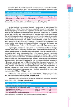 cause it is at this stage of development, when children are 3 years of age that the
      transition for families will occur from the parenting to the early learning program

   Table 9. Proposed Operational Schedule for Early Learning Centers




                                                                                                                 PART 3 RECOMMENDATIONS FOR ECD PROGRAMS AND POLICY IMPLEMENTATION
Proposed operational schedule
Age             Age 3                              Age 4                   All ages                Rounded off
Daily hours     09:00 – 11:30                      14:00 – 17:00
Group size      20                                 20                      40                      35
Source: Yale University, The Edward Zigler Center of Child Development and Social Policy (2011).



      For the educator, this schedule results in a working day of two groups of five
and a half hours in total. The remaining two and a half hours of the working day can
be spent preparing the classes and supporting parents. For such a demanding full-
time job, we propose a good salary of €300 per month, paid during all 12 months
of the year. This sits near the upper bound of what we found in the eight centers,
but we think educators deserve a salary that rewards them for hard and responsible
work, and gives them a sense of pride. Only in this manner will working in the centers
remain attractive. In practice, jobs like this can be shared of course. Two educators,
each earning €150 per month could share the job and replace one another during
illness or other forms of absence. A salary of €300 per month, paid 12 times per year
makes €3600 per year. Divided by 35 children, this is about €100 per child per year.

      Regarding the caseload of supervisors, we found ample variation in the eight
centers: from 2 to 20. Obviously, the roles of the supervisors differ accordingly. In
those cases where the supervisors have a relatively low caseload, they tend to func-
tion as managers rather than as supervisors in the sense of coaches that provide
professional support. By contrast, where the case load is relatively high, it usually
concerns supervisors who travel around between centers to visit educators, support
them, observe their work, provide feedback, et cetera. Striking once again a balance
between quality and efficiency, we assume that the centers operate in networks of
10 centers (attending a total of 500 children) and that the supervisor’s role is that
of a professional that provides pedagogical guidance and replaces the teachers in
case of illness, rather than that of a manager on a daily basis. With a caseload of 10
centers, the supervisor could visit each center once a week (one in the morning, one
in the afternoon). Assuming an annual salary of €5000 (about €400 per month), the
costs are about €15 per child per year.

      Refresher (in-service) training was found to cost €300-€400 per year per educa-
tor. Per 35 children this makes €10 per child per year.

    The total costs of human resources (teacher + supervisor + refresher training) is
€100 + €15 + €10 = €125 per child per year.

   Table 10. Recurrent Costs of Human Resources

Recurrent costs of human resources
Total salary costs for educator(s) per center                       €300 * 12 / 35 =               € 100
Supervisor for 10 centers                                           €400 * 12 / 350 =              € 15
Refresher training for educators                                    €350 / 35 =                    € 10
Total recurrent costs of human resources                                                           € 125
Source: Yale University, The Edward Zigler Center of Child Development and Social Policy (2011).



                                                                                                                                  83
 