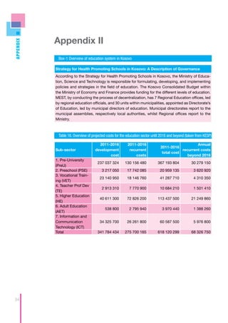 Appendix II
Appendix




            Box-1 Overview of education system in Kosovo

           Strategy for Health Promoting Schools in Kosovo: A Description of Governance
           According to the Strategy for Health Promoting Schools in Kosovo, the Ministry of Educa-
           tion, Science and Technology is responsible for formulating, developing, and implementing
           policies and strategies in the field of education. The Kosovo Consolidated Budget within
           the Ministry of Economy and Finance provides funding for the different levels of education.
           MEST, by conducting the process of decentralization, has 7 Regional Education offices, led
           by regional education officials, and 30 units within municipalities, appointed as Directorate’s
           of Education, led by municipal directors of education. Municipal directorates report to the
           municipal assemblies, respectively local authorities, whilst Regional offices report to the
           Ministry.



            Table 16. Overview of projected costs for the education sector until 2016 and beyond (taken from KESP)

                                      2011-2016           2011-2016                                 Annual
                                                                                2011-2016
           Sub-sector               development            recurrent                        recurrent costs
                                                                                 total cost
                                           cost               costs                            beyond 2016
           1. Pre-University
                                      237 037 324       130 156 480           367 193 804           30 279 150
           (PreU)
           2. Preschool (PSE)           3 217 050        17 742 085            20 959 135             3 620 920
           3. Vocational Train-
                                       23 140 950        18 146 760            41 287 710             4 310 350
           ing (VET)
           4. Teacher Prof Dev
                                        2 913 310          7 770 900           10 684 210             1 501 410
           (TE)
           5. Higher Education
                                       40 611 300        72 826 200           113 437 500           21 249 860
           (HE)
           6. Adult Education
                                          538 800          2 795 940             3 970 440            1 388 260
           (AET)
           7. Information and
           Communication               34 325 700        26 261 800            60 587 500             5 976 800
           Technology (ICT)
           Total                      341 784 434       275 700 165           618 120 299           68 326 750




94
 