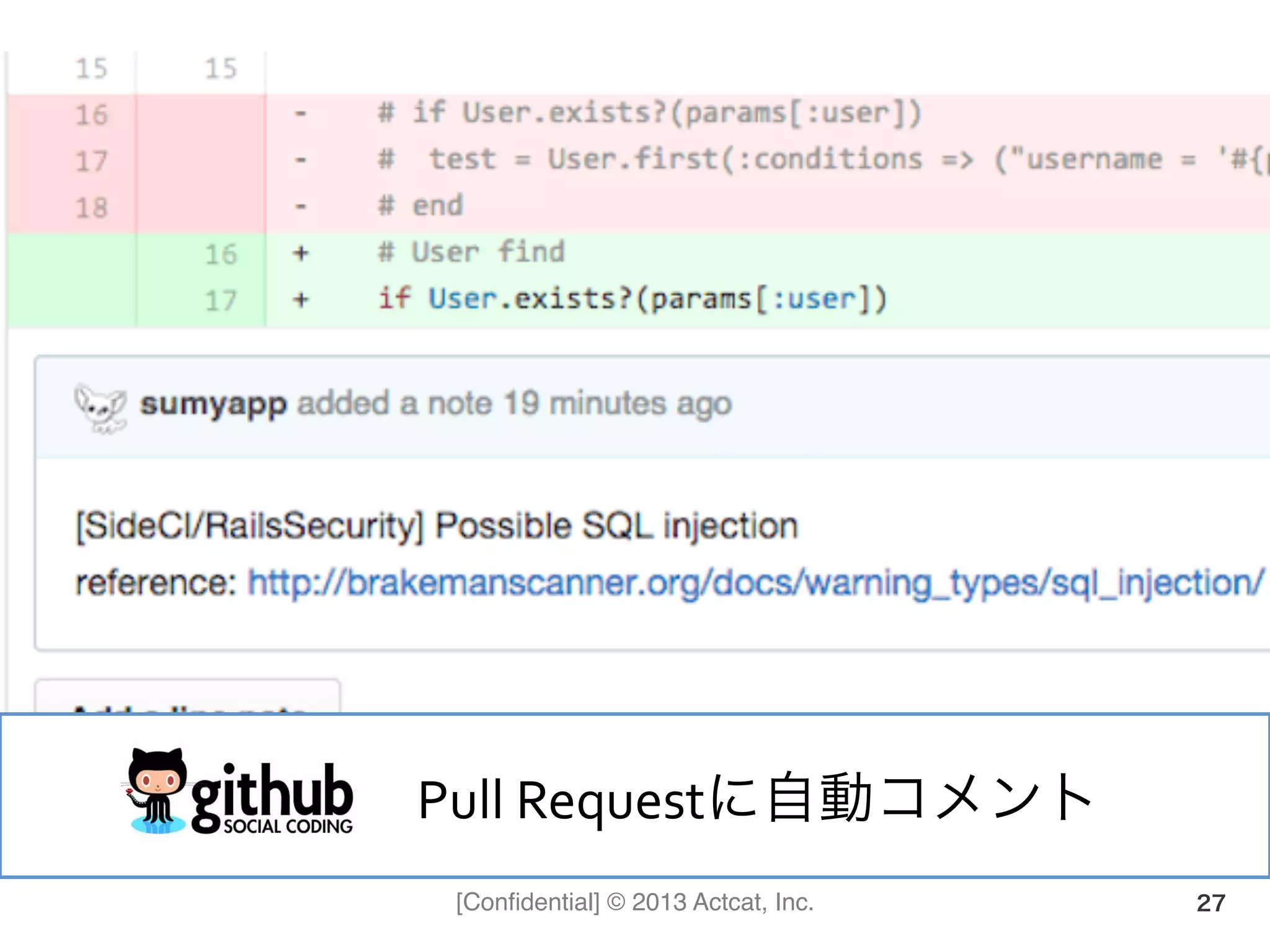 [Conﬁdential] © 2013 Actcat, Inc. 27
GitHub	
  	
  	
  	
  	
  	
  	
  Pull	
  Requestに自動コメント	
  
 