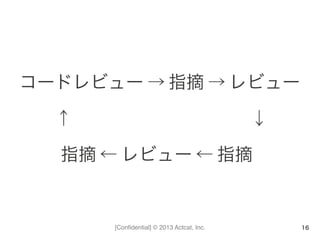 [Conﬁdential] © 2013 Actcat, Inc.
コードレビュー	
  →	
  指摘	
  →	
  レビュー	
  
  ↑          ↓	
  
   指摘	
  ←	
  レビュー	
  ←	
  指摘
16
 