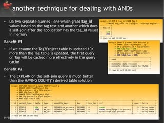 another technique for dealing with ANDs
●
    Do two separate queries – one which grabs tag_id                            ...