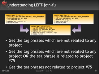 understanding LEFT-join-fu

    CREATE TABLE Project (                                       CREATE TABLE Tags (
      pro...