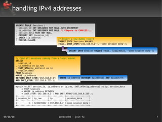 handling IPv4 addresses

           CREATE TABLE Sessions (
             session_id INT UNSIGNED NOT NULL AUTO_INCREMENT
 ...