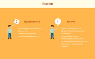 Решение
Предистория
Коллекция игр пользователя
Каталог игр
Интернет магазин игр
Магазин подержанных игр
 Тригер
Поиск и создание встреч
Предпочтения пользователя
Сообщения
Информация о играх
Организация чемпионатов
Организация обучающих встреч
Карта кафе с настольными
играми

 