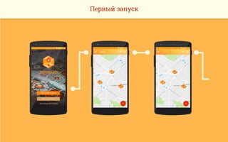 Первый запуск
 