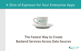 A Shot of Espresso for Your Enterprise Apps 
1 
The Fastest Way to Create 
Backend Services Across Data Sources 
 