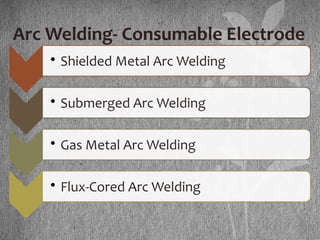 • Shielded Metal Arc Welding
• Submerged Arc Welding
• Gas Metal Arc Welding
• Flux-Cored Arc Welding
Arc Welding- Consumable Electrode
 