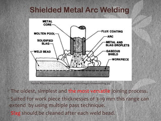 Shielded Metal Arc Welding
The oldest, simplest and the most versatile joining process.
Suited for work piece thicknesses of 3-19 mm this range can
extend by using multiple pass technique.
Slag should be cleaned after each weld bead.
Source: http://www.everlastgenerators.com/images/smawwelding.jpg
 