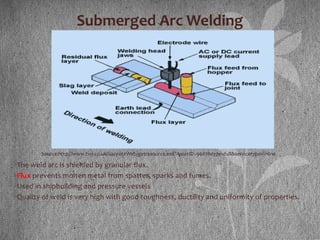 Submerged Arc Welding
The weld arc is shielded by granular flux.
Flux prevents molten metal from spatter, sparks and fumes.
Used in shipbuilding and pressure vessels
Quality of weld is very high with good toughness, ductility and uniformity of properties.
Source:http://www.twi.co.uk/EasysiteWeb/getresource.axd?AssetID=9687&type=full&servicetype=Inline
 