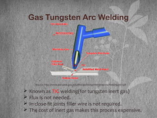 Gas Tungsten Arc Welding
Source: http://www.personal.psu.edu/jhk5143/edesgn100/project4/welding/pic1.gif
 Known as TIG welding(for tungsten inert gas)
 Flux is not needed.
 In close-fit joints filler wire is not required.
 The cost of inert gas makes this process expensive.
 