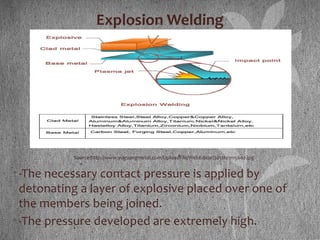 Explosion Welding
•-The necessary contact pressure is applied by
detonating a layer of explosive placed over one of
the members being joined.
•-The pressure developed are extremely high.
Source:http://www.yuguangmetal.com/UploadFile/WebEditor/2012103115602.jpg
 