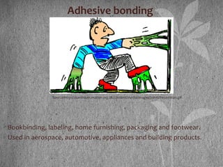 Adhesive bonding
Bookbinding, labeling, home furnishing, packaging and footwear.
Used in aerospace, automotive, appliances and building products.
Source:http://aluminium.matter.org.uk/content/media/images/joinAdhesedMan.gif
 