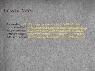 Links for Videos
Arc welding : https://www.youtube.com/watch?v=TeBX6cKKHWY
Laser Beam Welding: https://www.youtube.com/watch?v=Gsj44ObhL24
Friction Welding: https://www.youtube.com/watch?v=-aEuAK8bsQg
Diffusion Welding: ttps://www.youtube.com/watch?v=5EhMYMr834o
Adhesive Bonding: https://www.youtube.com/watch?v=tMXyDKJ_Hqw
 