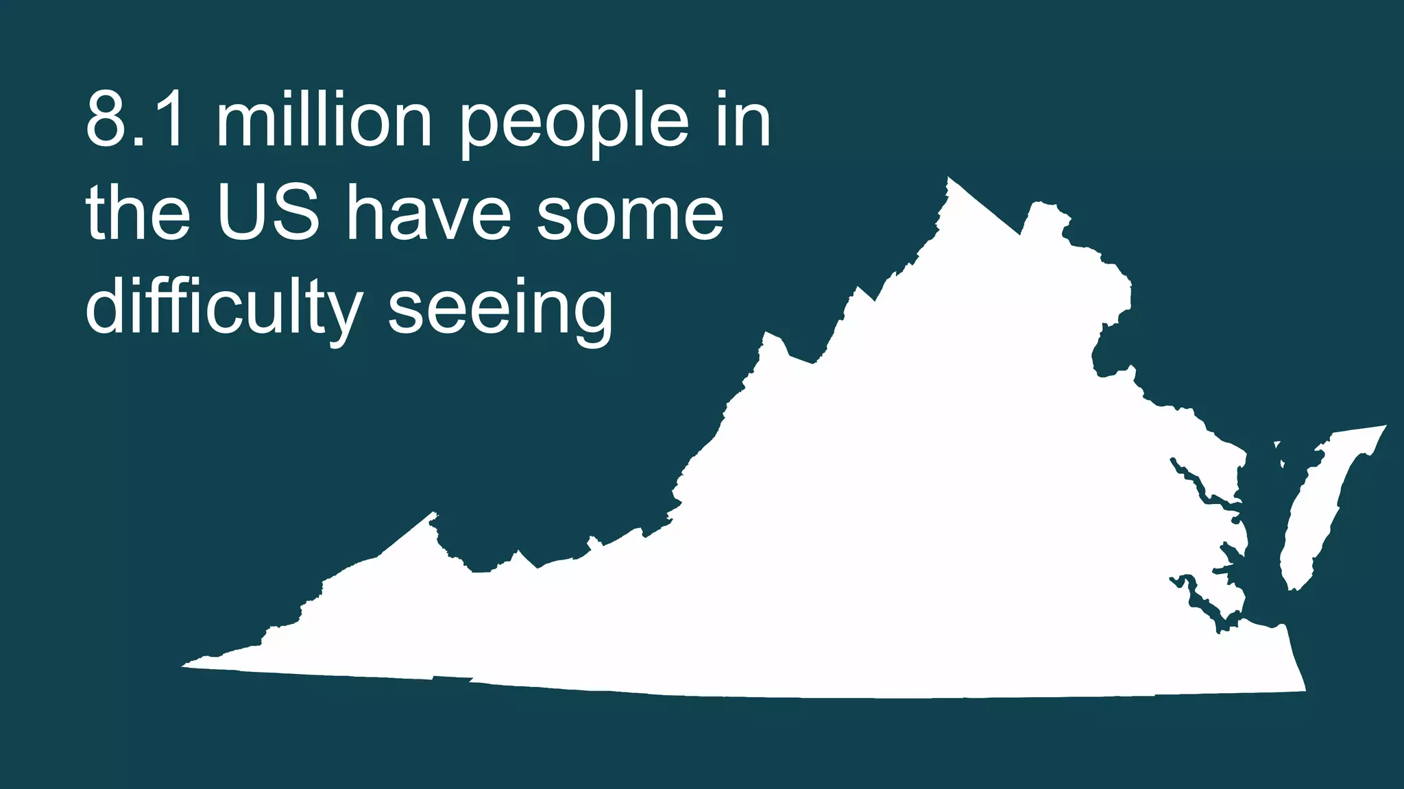 8.1 million people in 
the US have some 
difficulty seeing 
 