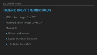 CASSANDRA TOKENS
TIDBIT: MD5 TOKENS TO MURMUR3 TOKENS
▸ MD5 token range: 0 to 2127
▸ Murmur3 token range: -263
to 263
-1
▸ Murmur3:
▸ Better randomness
▸ Lower chance of collisions
▸ ~6x faster than MD5
 
