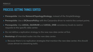 REBUILD
PROCESS: GETTING THINGS SORTED
▸ Prerequisite: Use the NetworkTopologyStrategy, instead of the SimpleStrategy.
▸ Prerequisite: Use a DCAwarePolicy with the Cassandra driver to restrict the contact points.
▸ Prerequisite: Use LOCAL_QUORUM and LOCAL_ONE consistency levels to restrict
requests to the speciﬁc data center.
▸ Do not deﬁne a replication strategy to the new new data center at ﬁrst.
▸ Bootstrap all intended nodes into the new data center.
▸ Because there is no replication strategies that mention the new data center, this should
cause almost no streaming tasks.
 
