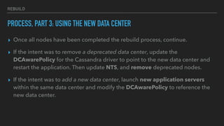 REBUILD
PROCESS, PART 3: USING THE NEW DATA CENTER
▸ Once all nodes have been completed the rebuild process, continue.
▸ If the intent was to remove a deprecated data center, update the
DCAwarePolicy for the Cassandra driver to point to the new data center and
restart the application. Then update NTS, and remove deprecated nodes.
▸ If the intent was to add a new data center, launch new application servers
within the same data center and modify the DCAwarePolicy to reference the
new data center.
 
