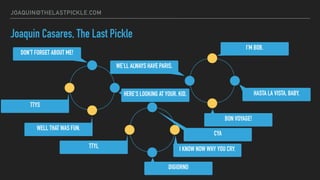 JOAQUIN@THELASTPICKLE.COM
Joaquin Casares, The Last Pickle
I'M BOB.
BON VOYAGE!
DIGIORNO
HASTA LA VISTA, BABY.
TTYL
TTYS
WELL THAT WAS FUN.
DON'T FORGET ABOUT ME!
WE'LL ALWAYS HAVE PARIS.
HERE'S LOOKING AT YOUR, KID.
I KNOW NOW WHY YOU CRY.
CYA
 