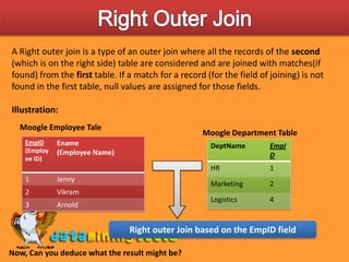 Right Outer JoinA Right outer join is a type of an outer join where all the records of the second (which is on the right side) table are considered and are joined with matches(if found) from the first table. If a match for a record (for the field of joining) is not found in the first table, null values are assigned for those fields.Illustration:Moogle Employee TaleMoogle Department TableRight outer Join based on the EmpID fieldNow, Can you deduce what the result might be? 
