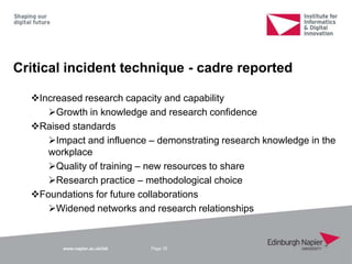 www.napier.ac.uk/iidi Page 35
Critical incident technique - cadre reported
Increased research capacity and capability
Growth in knowledge and research confidence
Raised standards
Impact and influence – demonstrating research knowledge in the
workplace
Quality of training – new resources to share
Research practice – methodological choice
Foundations for future collaborations
Widened networks and research relationships
 