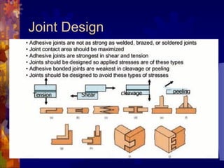 Joint Design 