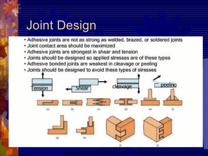 Joining processes of polymers