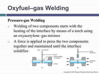 Oxyfuel–gas Welding
Pressure-gas Welding
◻ Welding of two components starts with the
heating of the interface by means of a torch using
an oxyacetylene–gas mixture
◻ A force is applied to press the two components
together and maintained until the interface
solidifies
Copyright © 2010 Pearson Education South Asia Pte Ltd
 