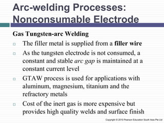 Arc-welding Processes:
Nonconsumable Electrode
Gas Tungsten-arc Welding
◻ The filler metal is supplied from a filler wire
◻ As the tungsten electrode is not consumed, a
constant and stable arc gap is maintained at a
constant current level
◻ GTAW process is used for applications with
aluminum, magnesium, titanium and the
refractory metals
◻ Cost of the inert gas is more expensive but
provides high quality welds and surface finish
Copyright © 2010 Pearson Education South Asia Pte Ltd
 